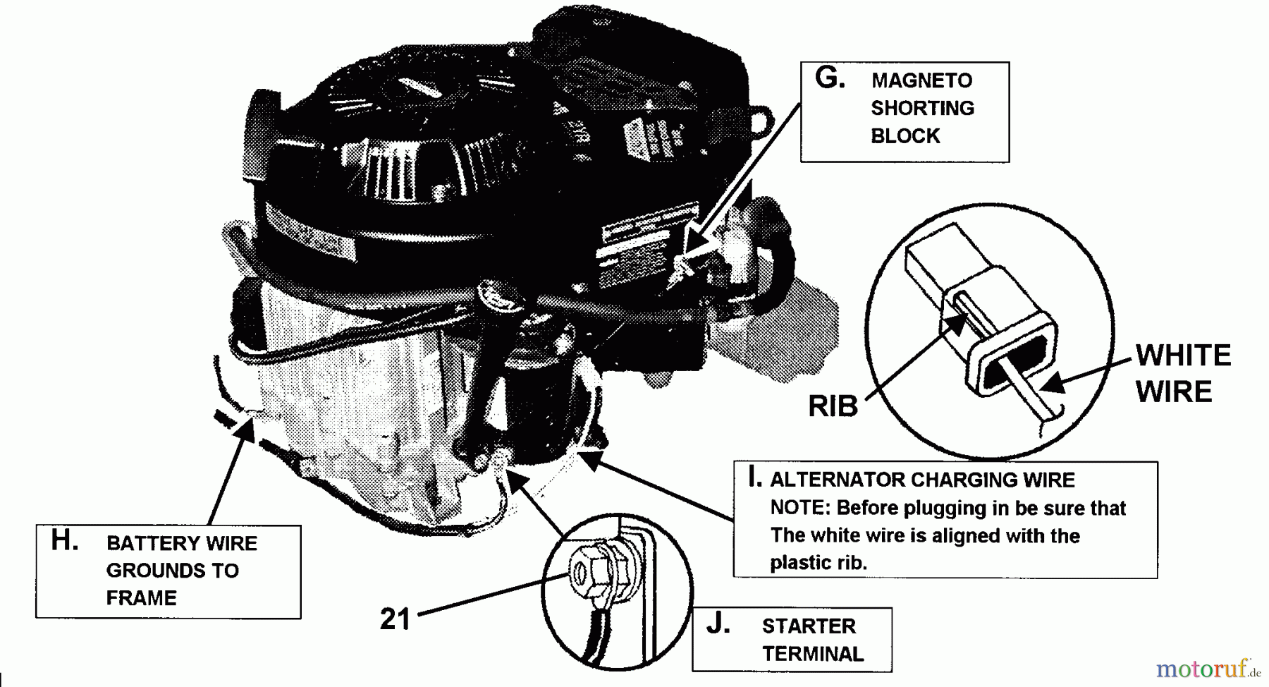  Snapper Zubehör. Rasenmäher 7060947 - Snapper Bag N-Wagon, 30 Bushel 421620BVE 42