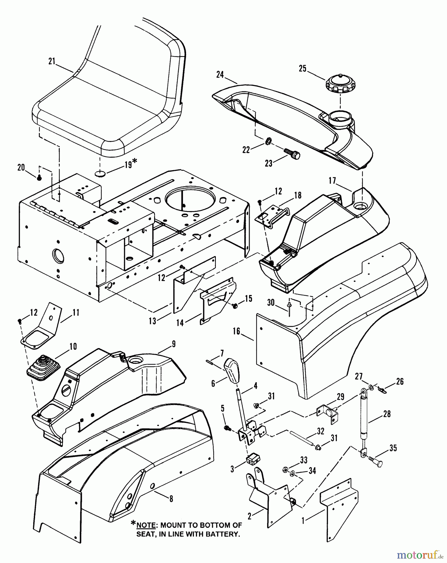  Snapper Nullwendekreismäher, Zero-Turn HZ15420KVE - Snapper 42