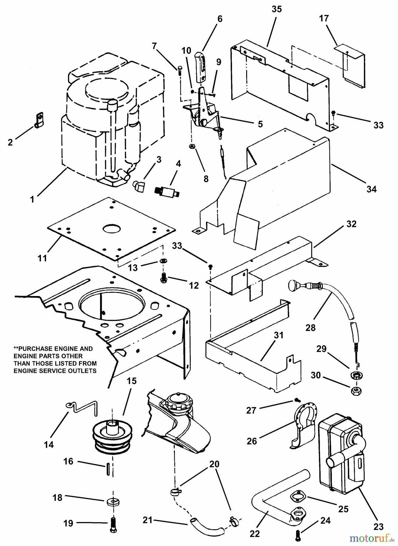  Snapper Nullwendekreismäher, Zero-Turn HZS15422KVE - Snapper 42