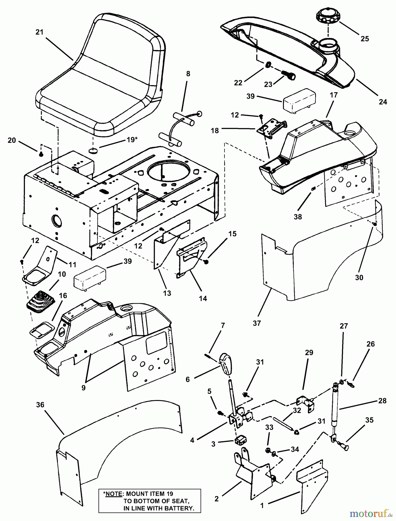  Snapper Nullwendekreismäher, Zero-Turn HZS15422KVE - Snapper 42