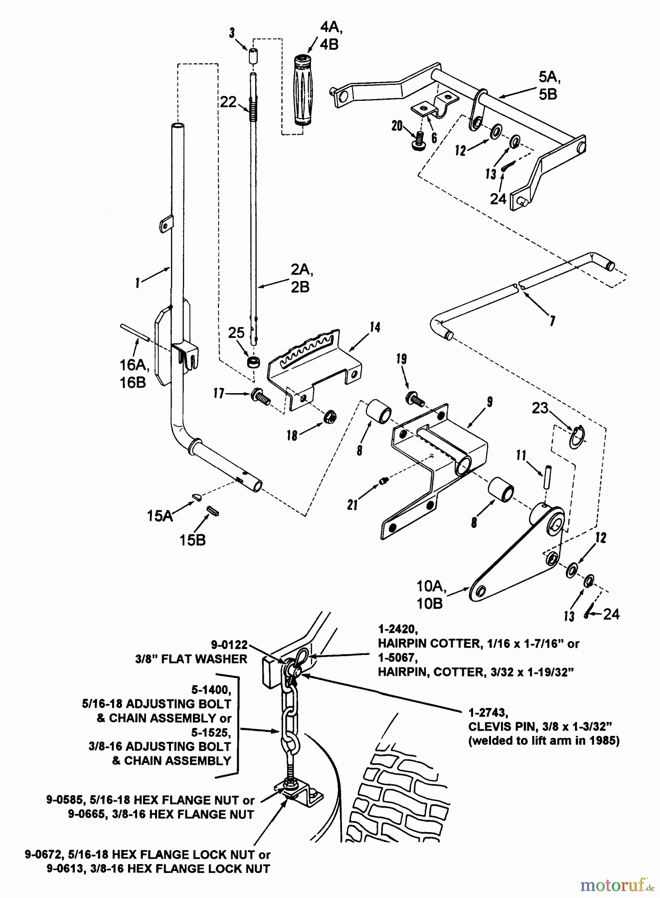  Snapper Zubehör. Rasenmäher 7060947 - Snapper Bag N-Wagon, 30 Bushel LT11001 11 HP Disc Drive Tractor Series 1 Implement Lift Parts