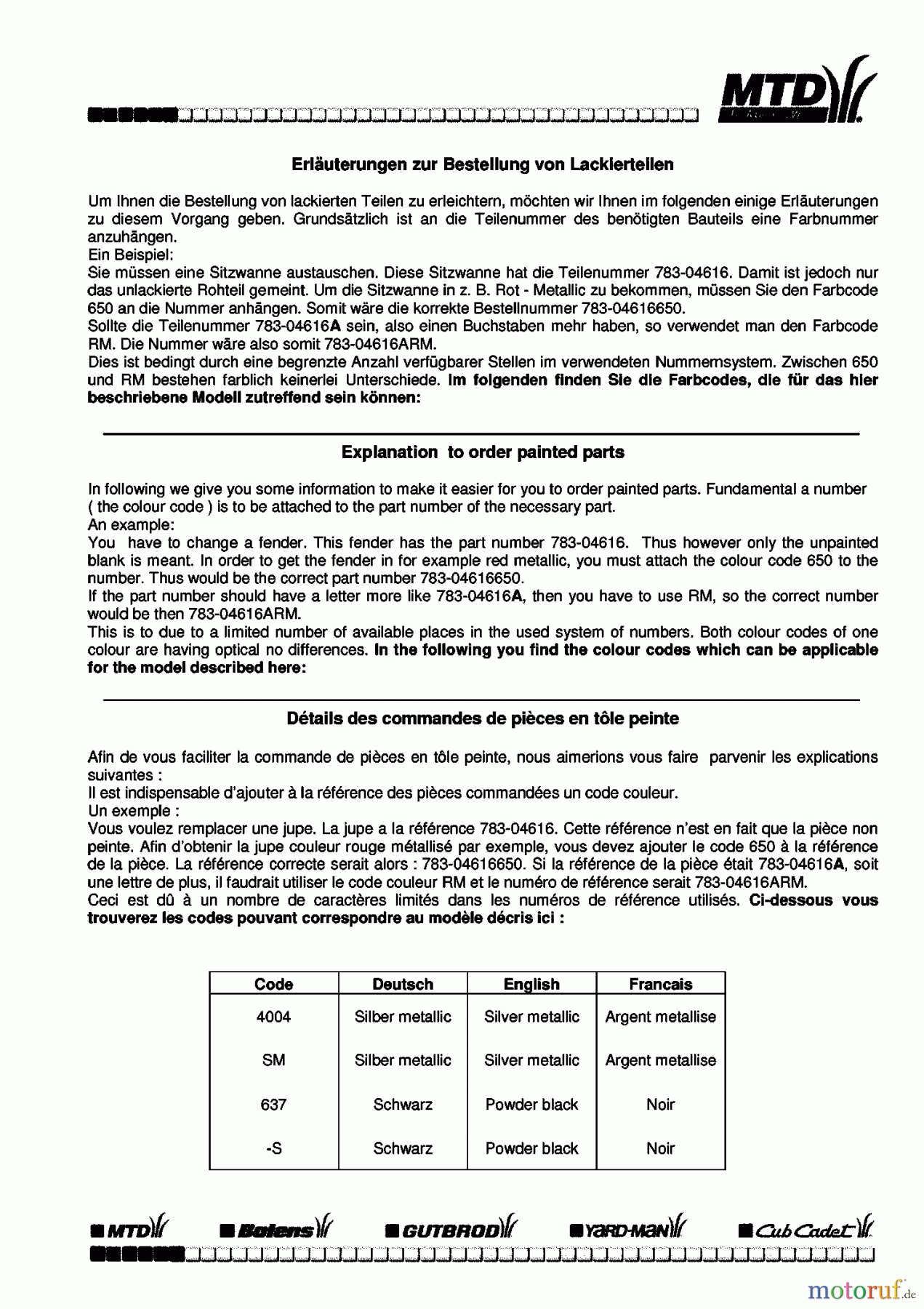  Iks-Pro Lawn tractors 150 KL 13DV478F660  (2007) Color code information