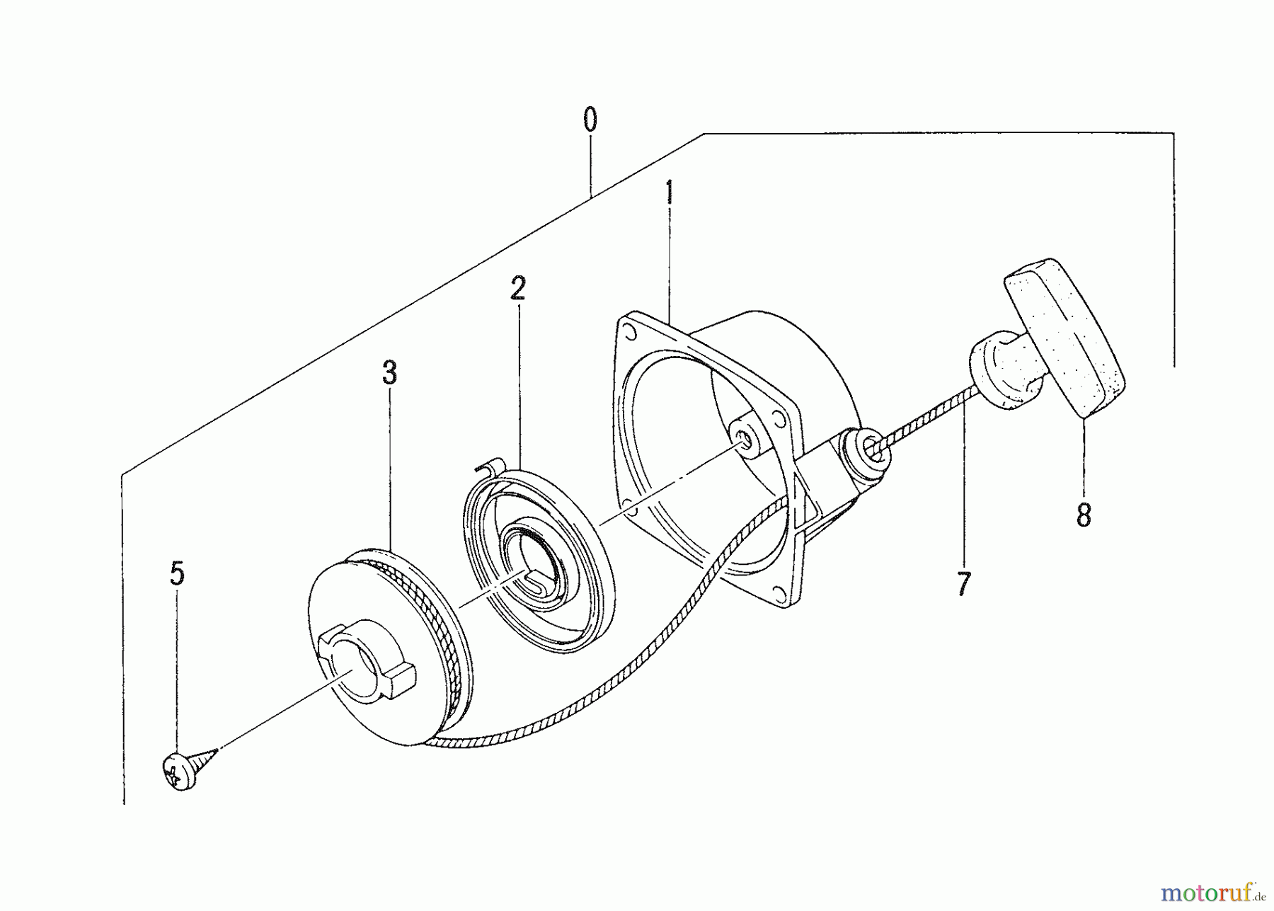  Tanaka Hochentaster TPS-2510 - Tanaka Extended Reach Pole Saw Recoil Starter