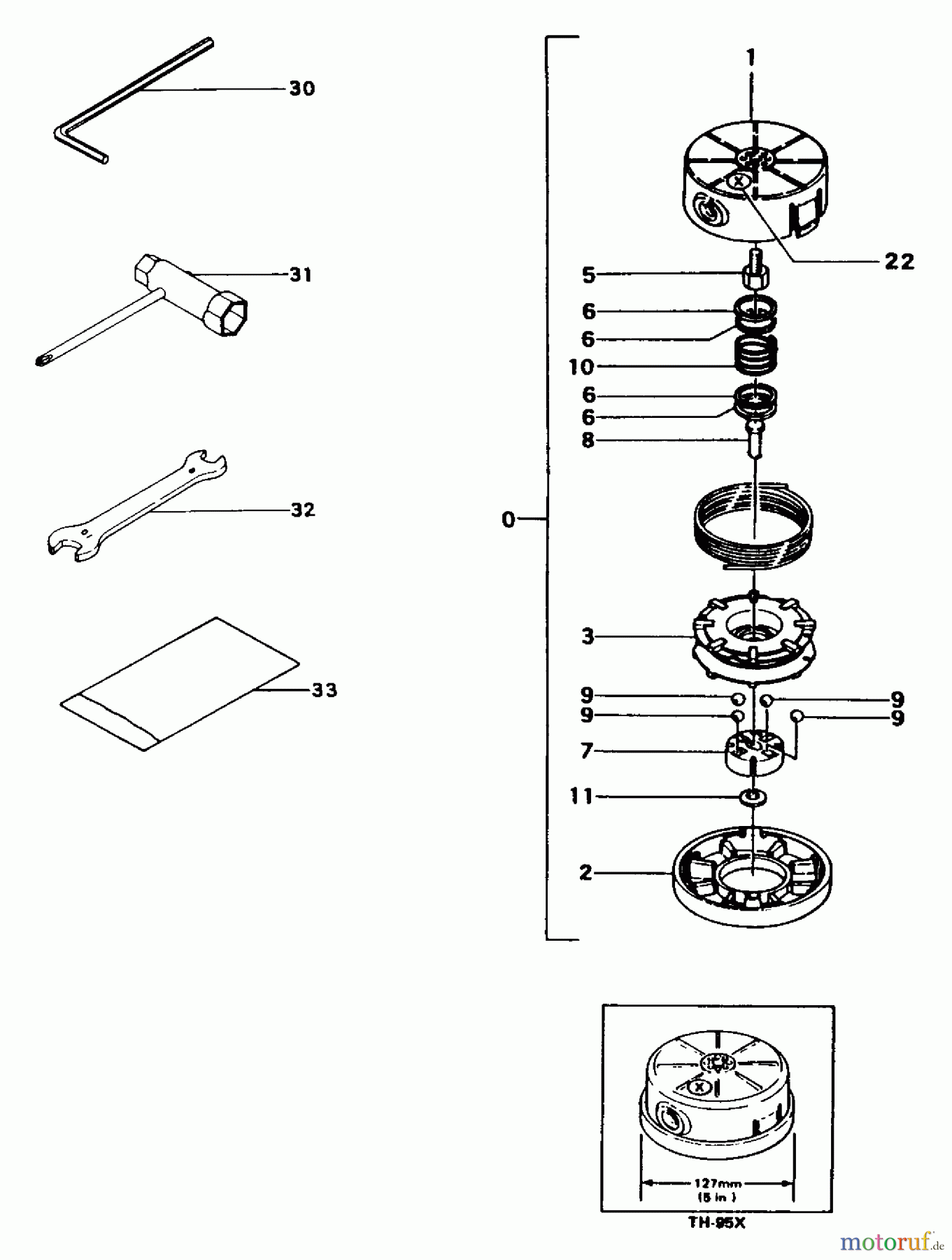  Tanaka Trimmer, Motorsensen AST-7000 - Tanaka AutoStart Brush Cutter Tools & Nylon Head