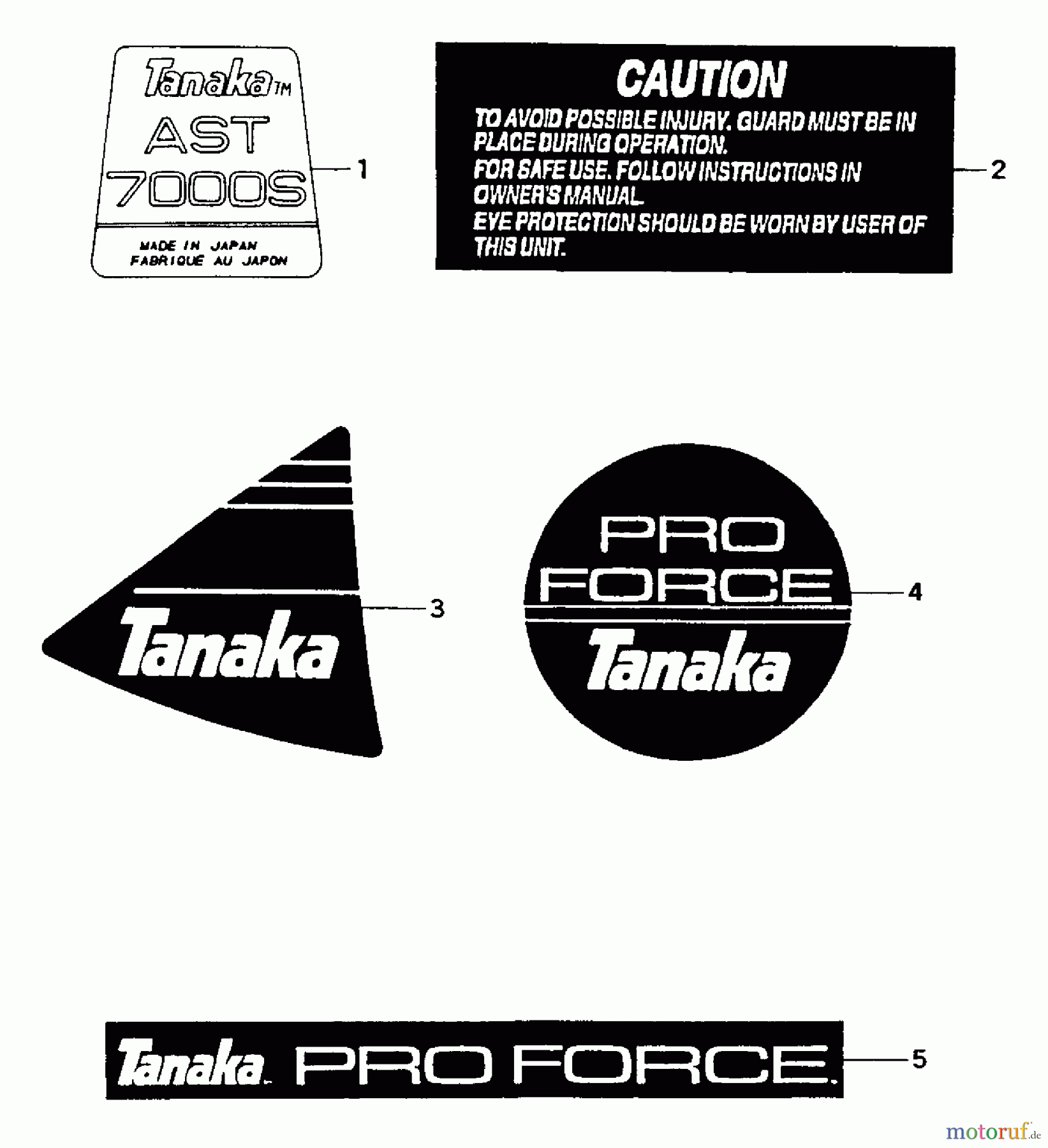  Tanaka Trimmer, Motorsensen AST-7000S - Tanaka AutoStart Brush Cutter Marks