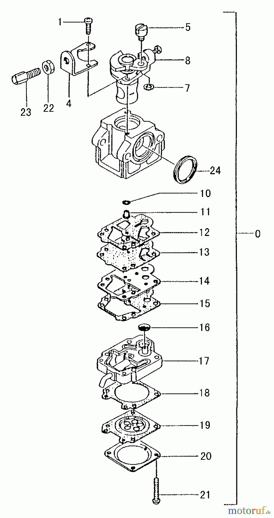  Tanaka Trimmer, Motorsensen TBC-250 - Tanaka Grass Trimmer / Brush Cutter Carburetor (Part 1)