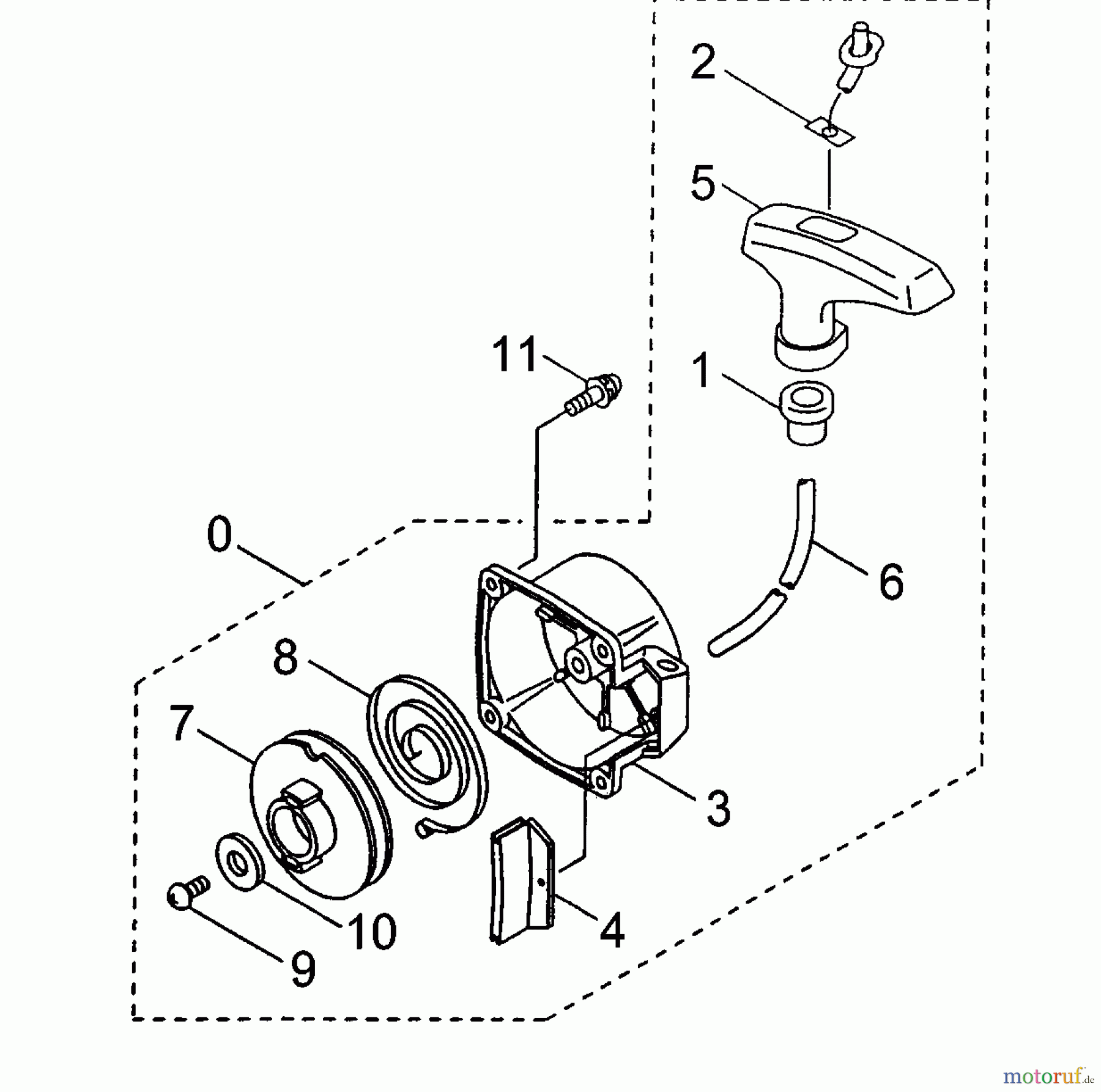  Tanaka Blasgeräte, Sauger, Häcksler, Mulchgeräte TBL-7600R - Tanaka Backpack Blower Starter