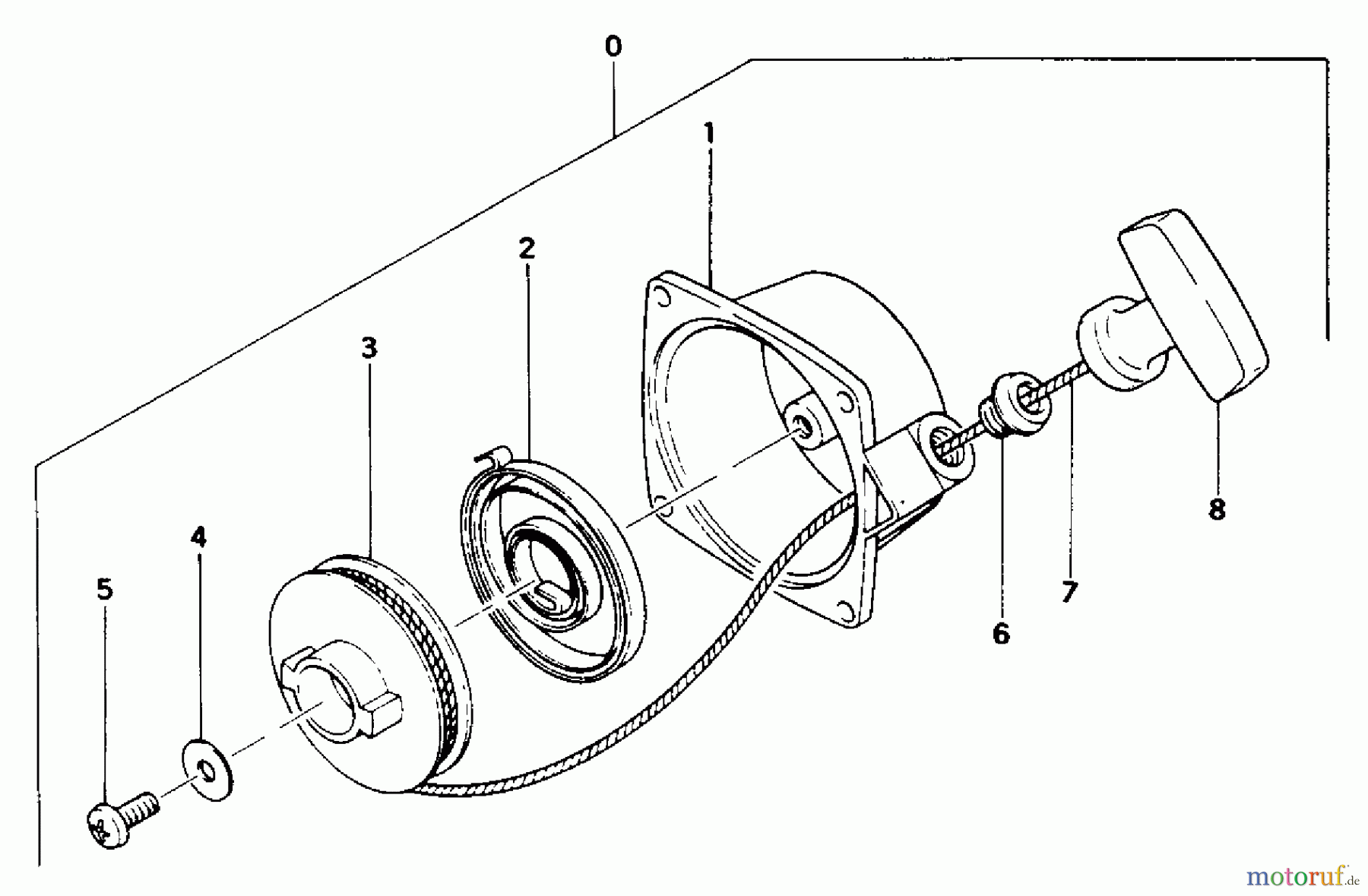  Tanaka Trimmer, Motorsensen TST-218 - Tanaka Telescopic Shaft Trimmer Recoil Starter