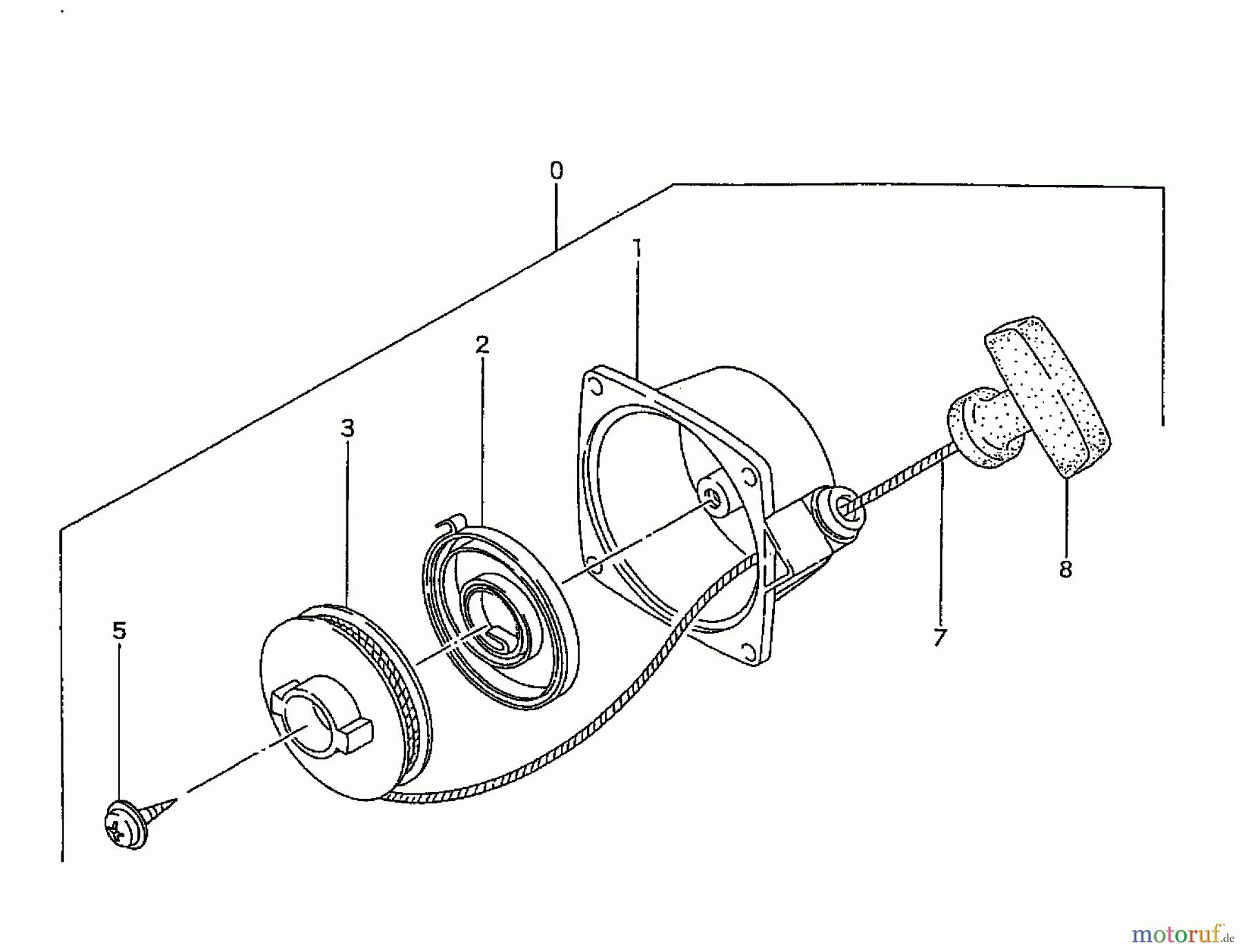  Tanaka Kantenschneider TPE-2510 - Tanaka Portable Edger Recoil Starter