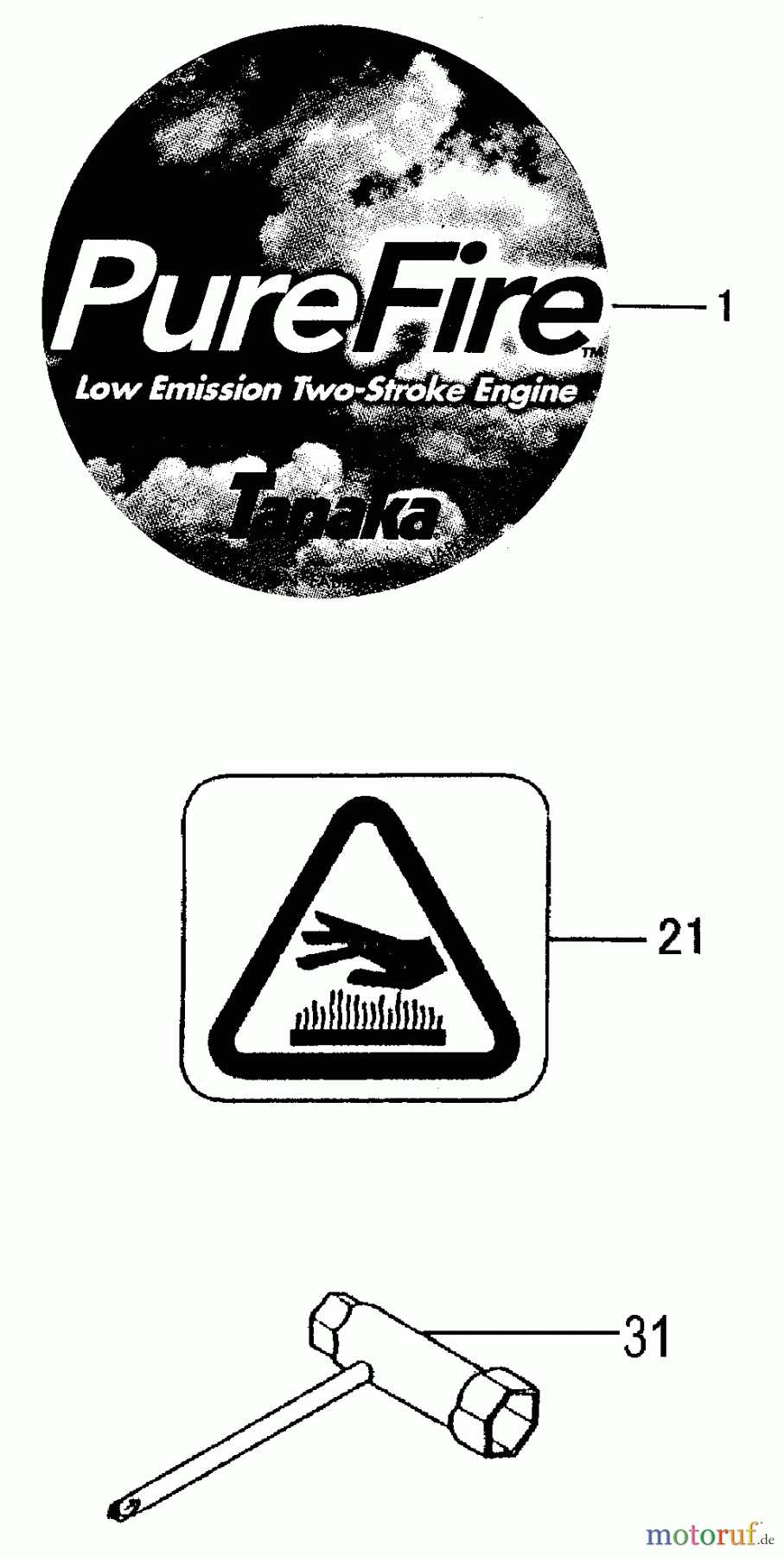  Tanaka Motoren PF-2600 - Tanaka Utility / Scooter Engine Decals & Tools