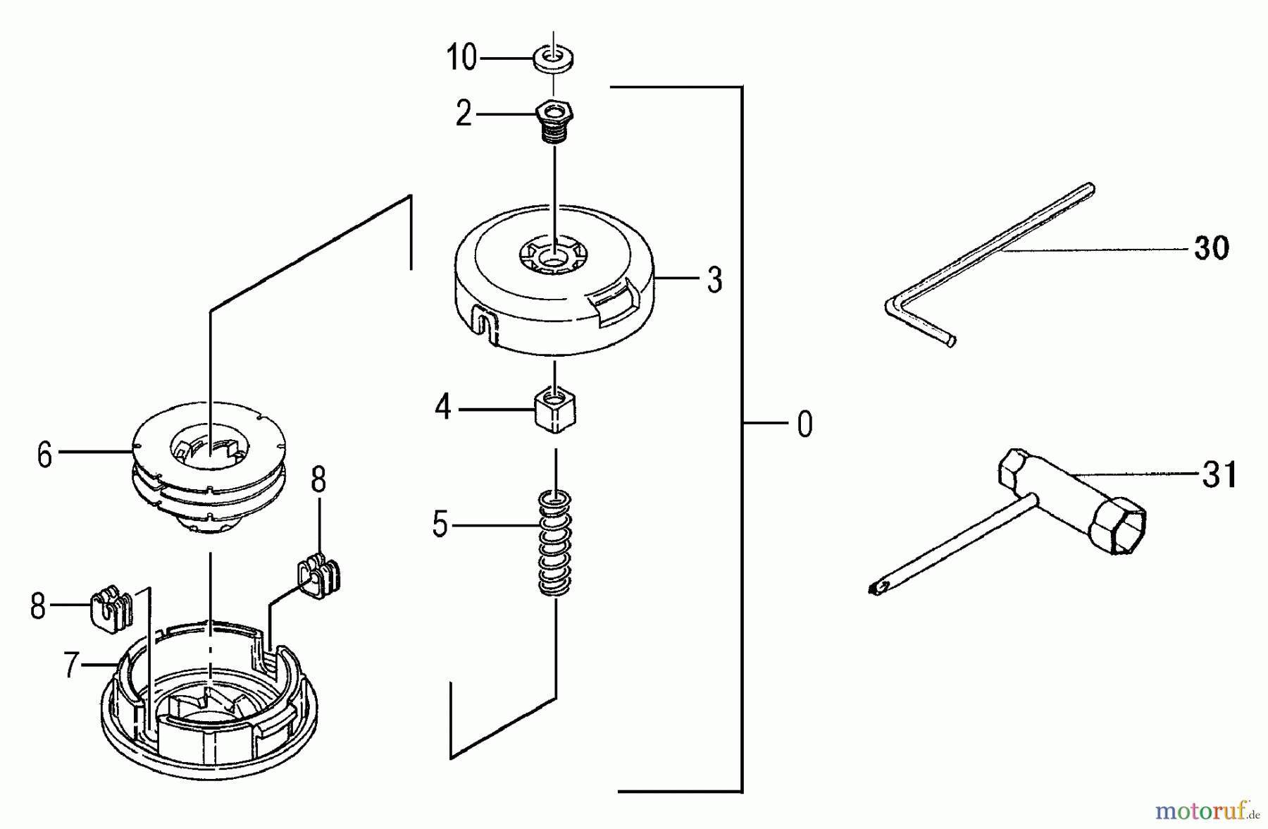  Tanaka Zubehör TBC-260SF - Tanaka Smart Fit - Multi Task Tool Cutting Head & Tools