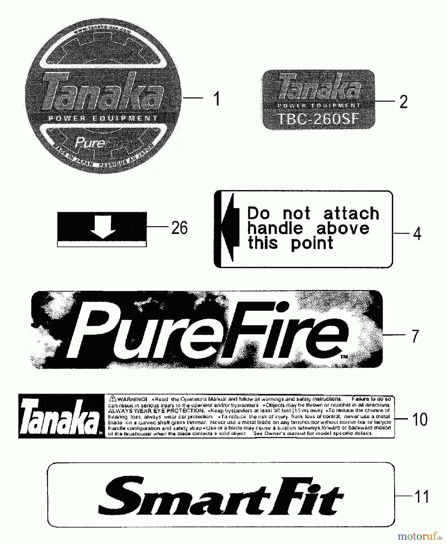  Tanaka Zubehör TBC-260SF - Tanaka Smart Fit - Multi Task Tool Decals