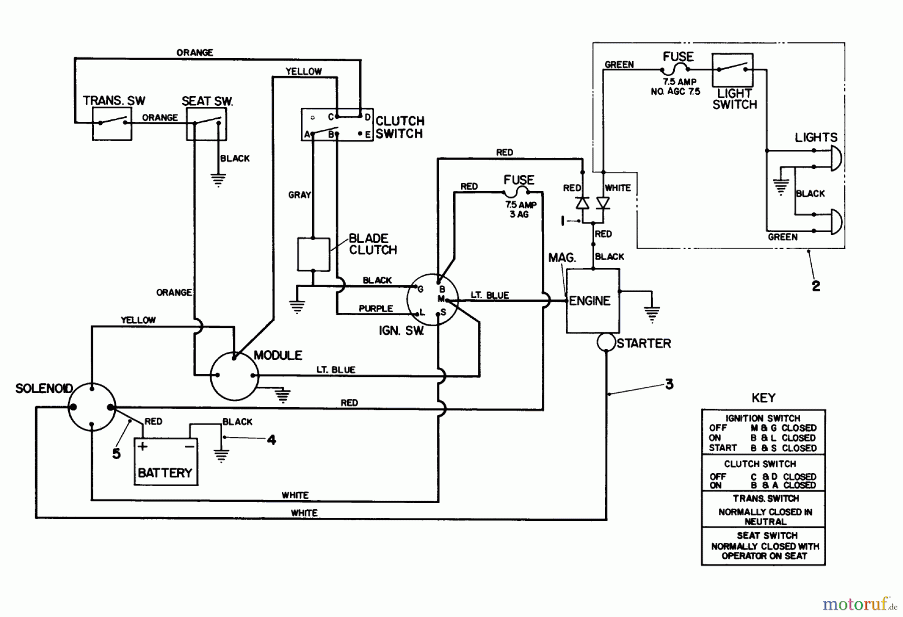  Toro Neu Mowers, Lawn & Garden Tractor Seite 1 57365 (11-38) - Toro 11-38 Pro Lawn Tractor, 1986 (6000001-6999999) ELECTRICAL DIAGRAM