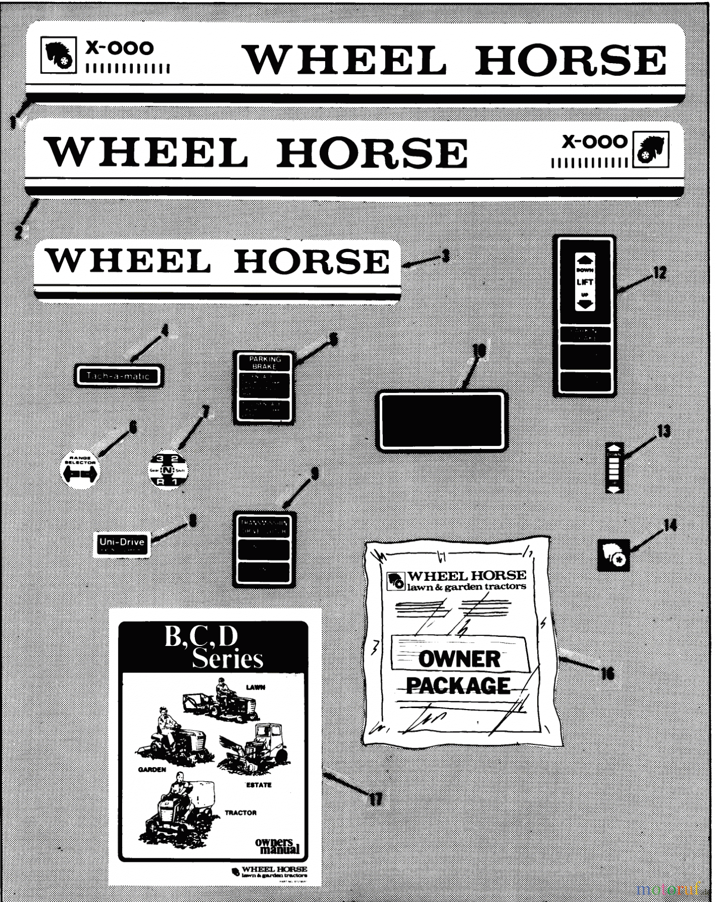  Toro Neu Mowers, Lawn & Garden Tractor Seite 1 01-14KE01 (C-145) - Toro C-145 Automatic Tractor, 1980 DECALS