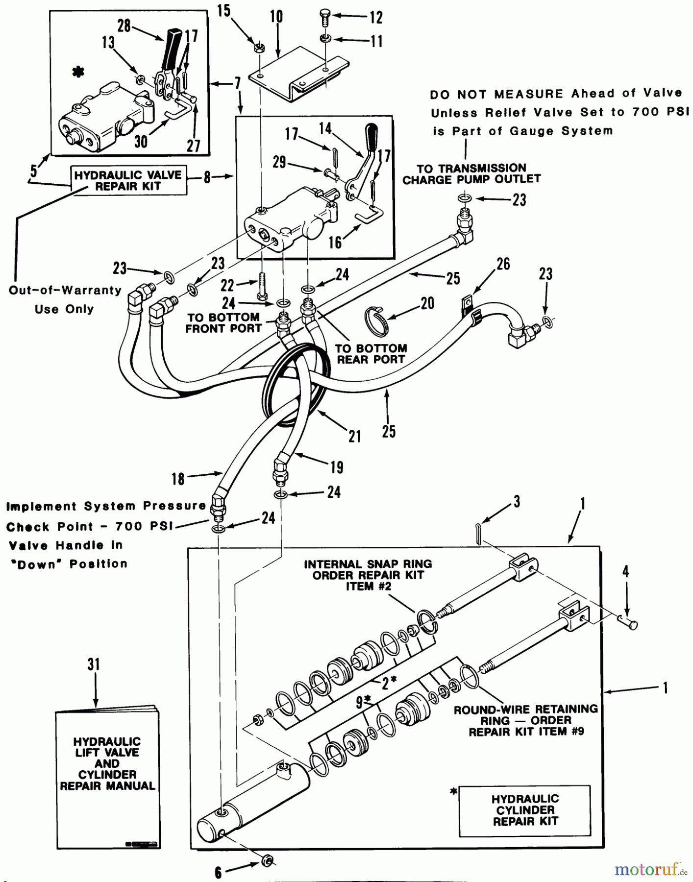  Toro Neu Mowers, Lawn & Garden Tractor Seite 1 01-17KE03 (C-175) - Toro C-175 Twin Automatic Tractor, 1983 HYDRAULIC SYSTEM