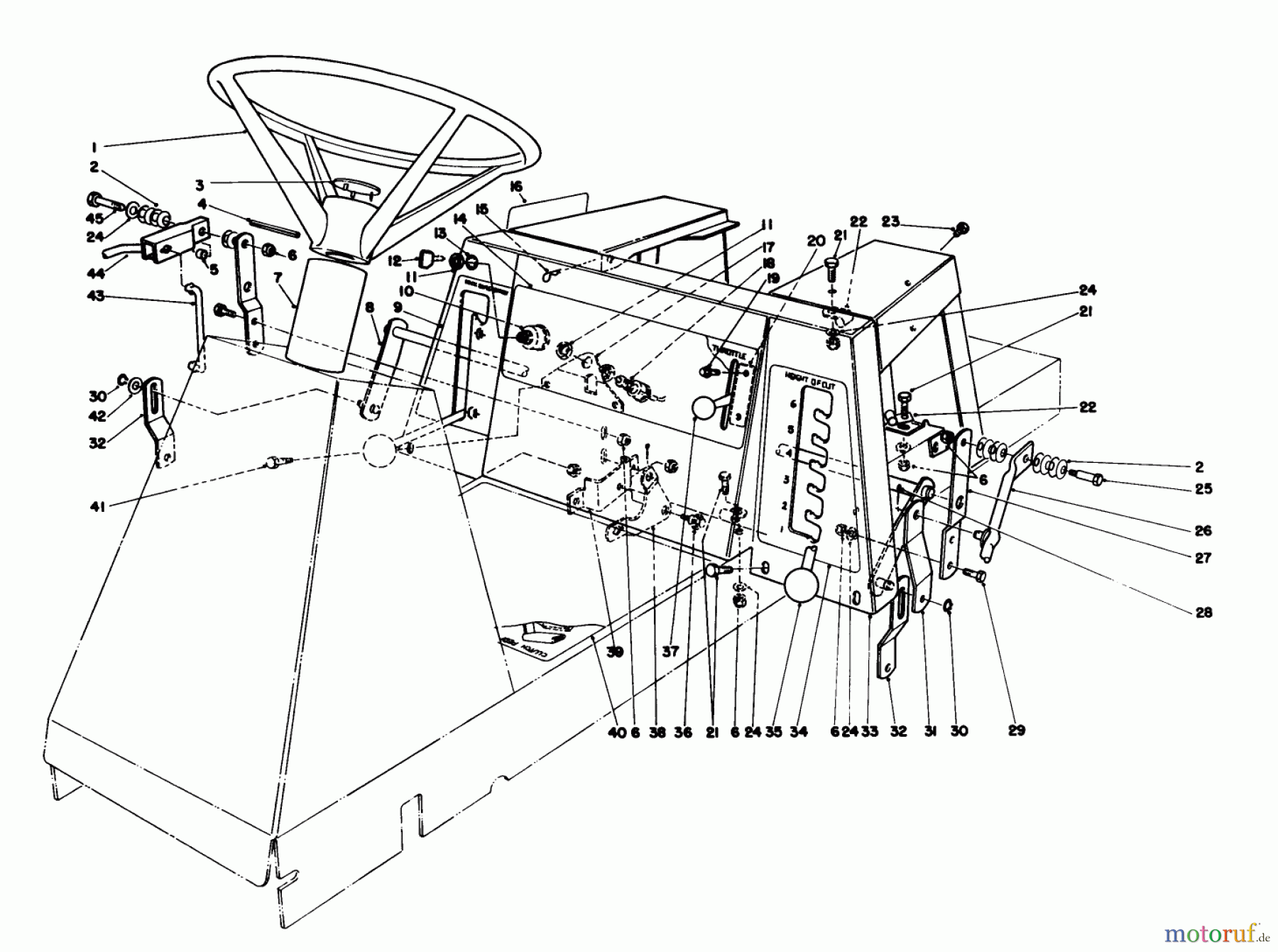  Toro Neu Mowers, Rear-Engine Rider 56145 (8-32) - Toro 8-32 Rear Engine Rider, 1988 (8000001-8999999) STEERING WHEEL & LINKAGE ASSEMBLY