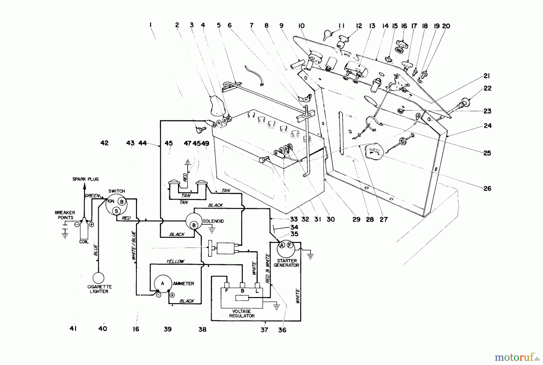  Toro Neu Mowers, Lawn & Garden Tractor Seite 1 55302 (950) - Toro 950 Suburban Lawn Tractor, 1971 (1000001-1999999) DASH PANEL AND WIRING DIAGRAM