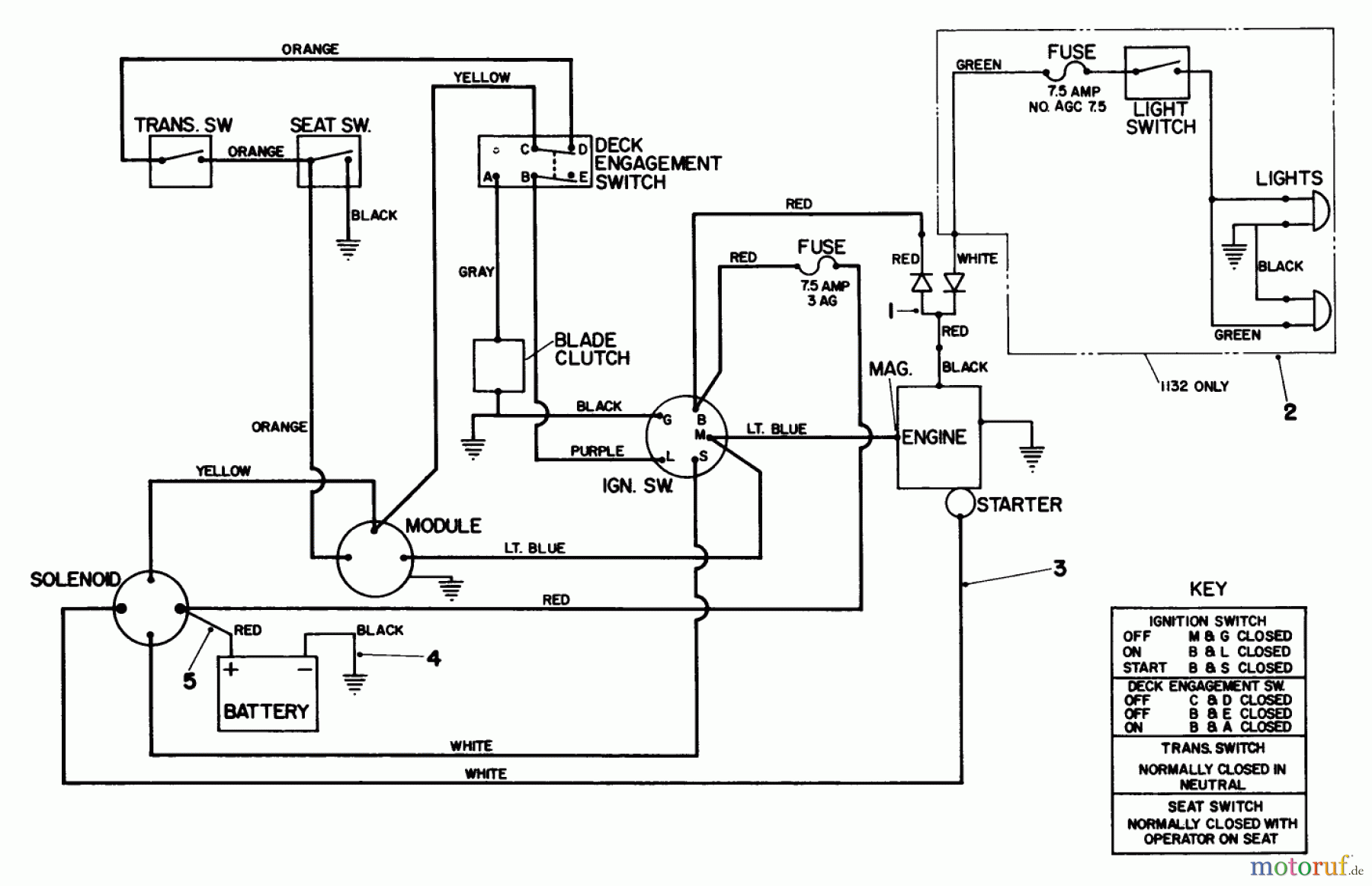  Toro Neu Mowers, Lawn & Garden Tractor Seite 1 57360 (11-32) - Toro 11-32 Lawn Tractor, 1983 (3000001-3999999) ELECTRICAL DIAGRAM