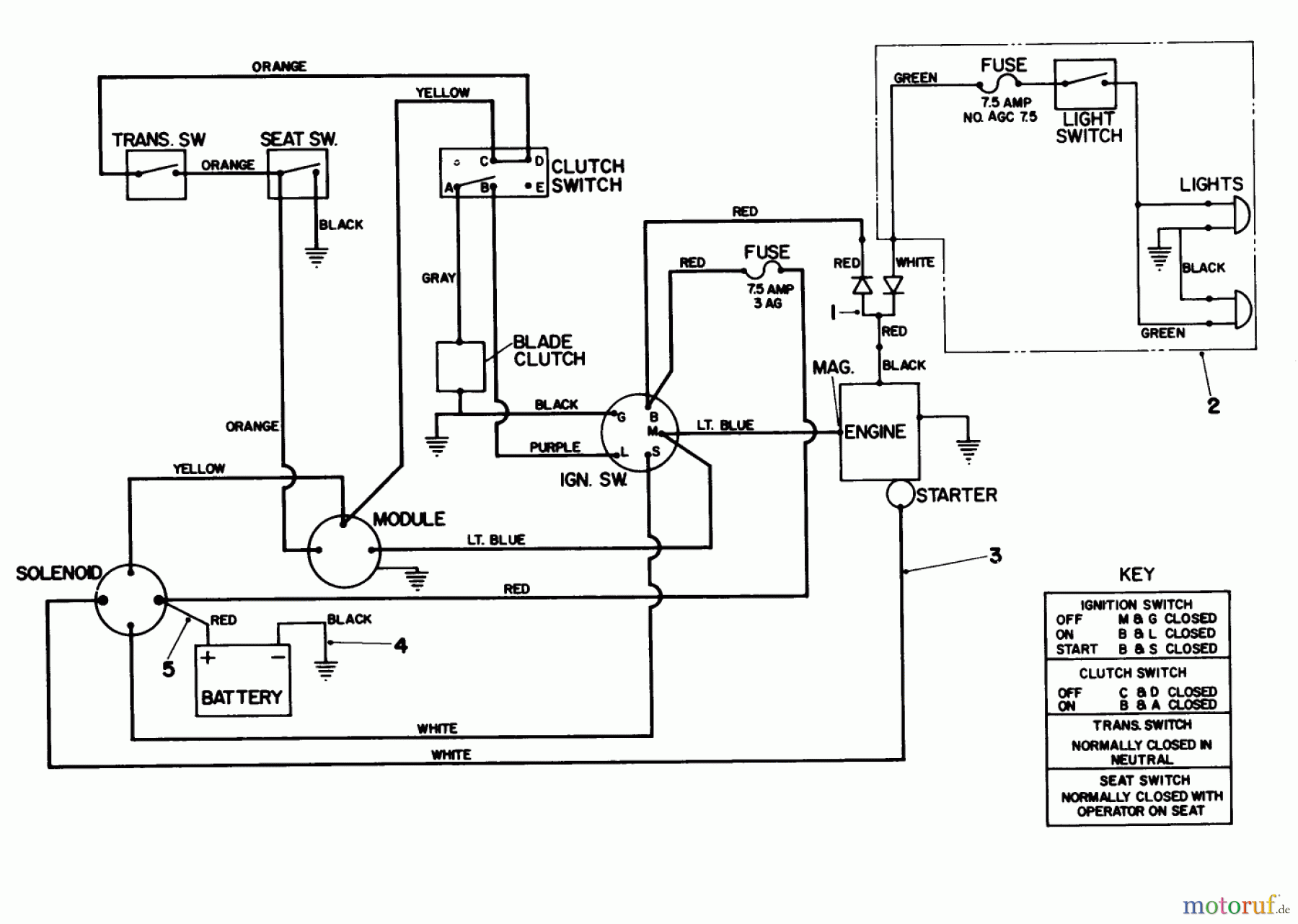  Toro Neu Mowers, Lawn & Garden Tractor Seite 1 57360 (11-32) - Toro 11-32 Lawn Tractor, 1986 (6000001-6999999) ELECTRICAL DIAGRAM