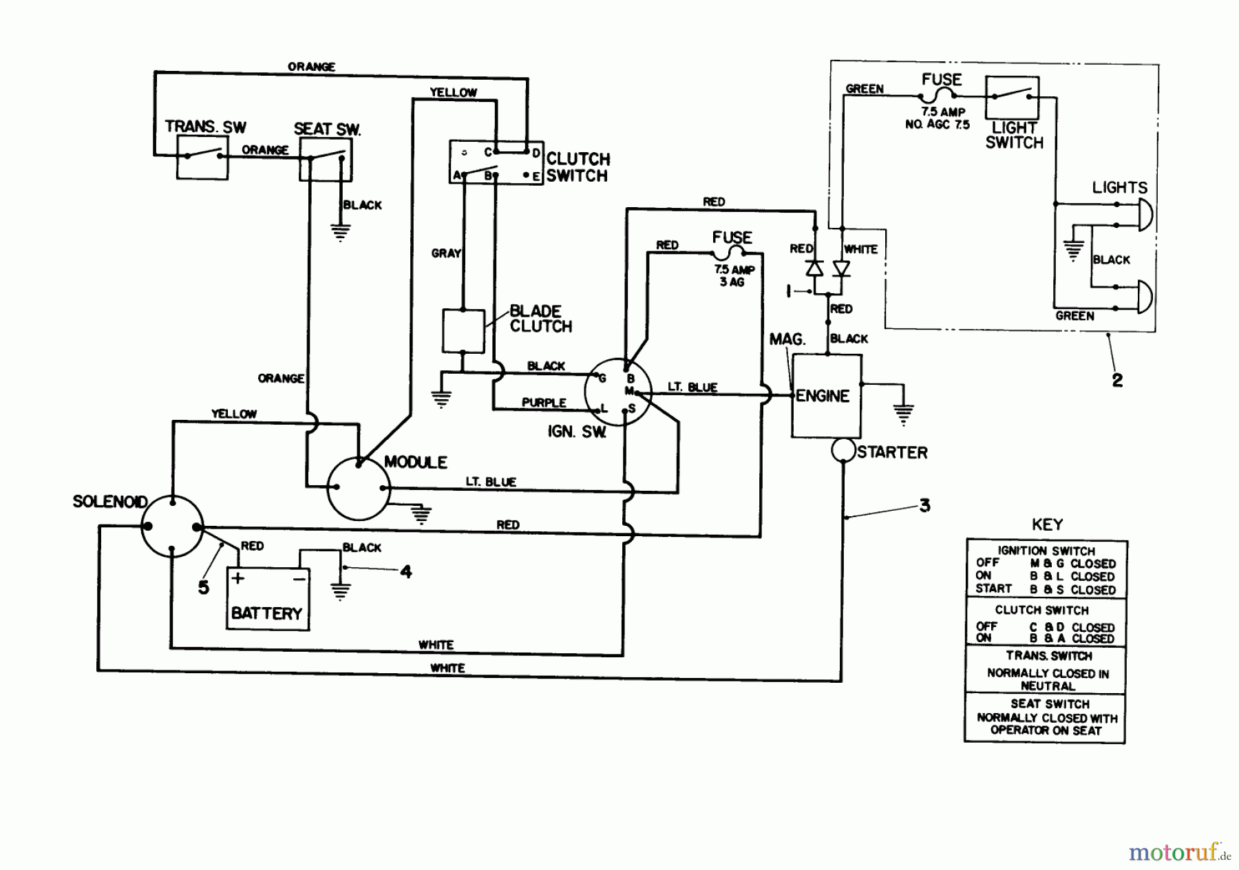  Toro Neu Mowers, Lawn & Garden Tractor Seite 1 57430 (12-44) - Toro 12-44 Pro Lawn Tractor, 1988 (8000001-8999999) ELECTRICAL DIAGRAM