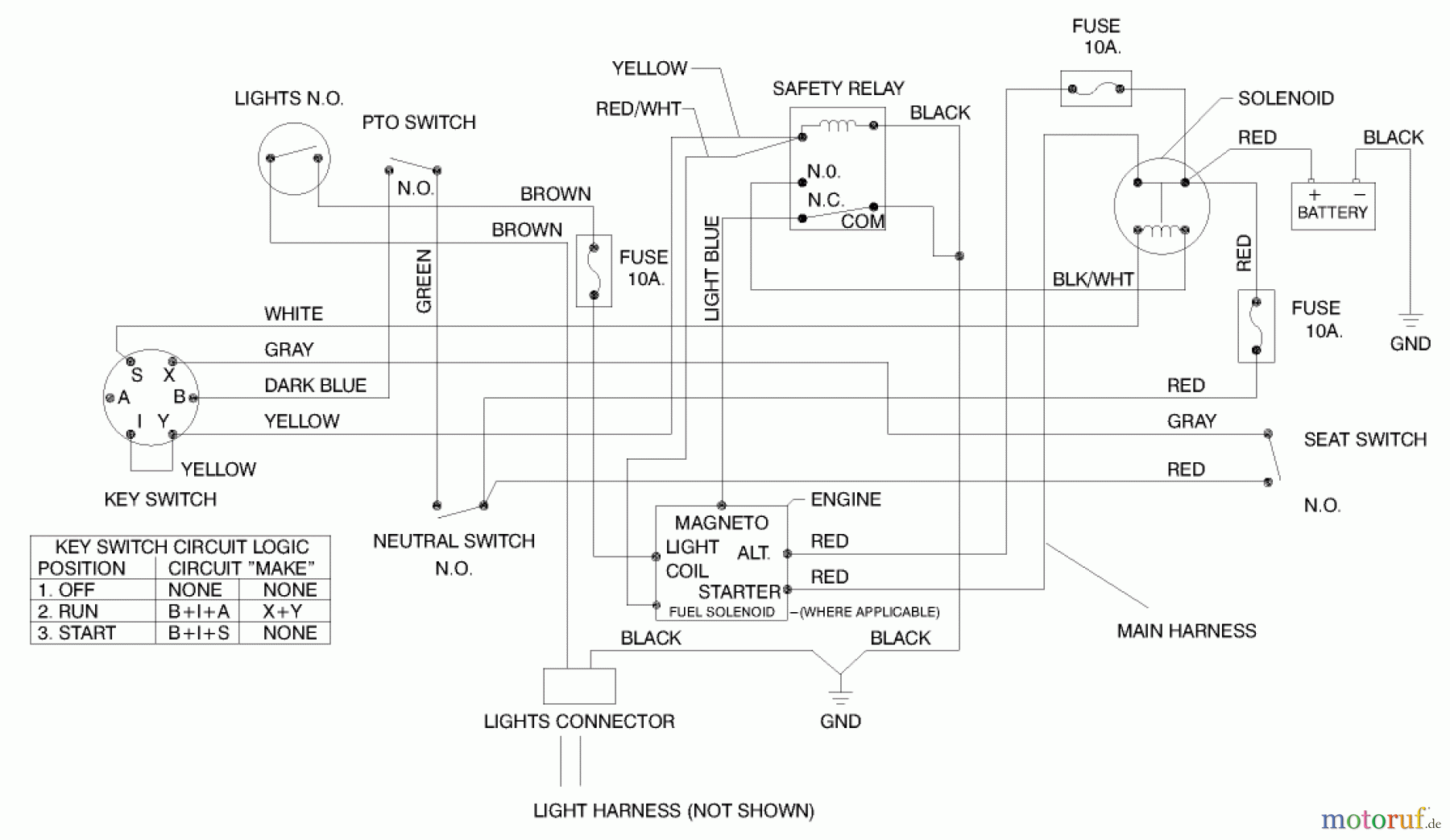  Toro Neu Mowers, Lawn & Garden Tractor Seite 1 71188 (12-32XL) - Toro 12-32XL Lawn Tractor, 1997 (7900001-7999999) ELECTRICAL SCHEMATIC