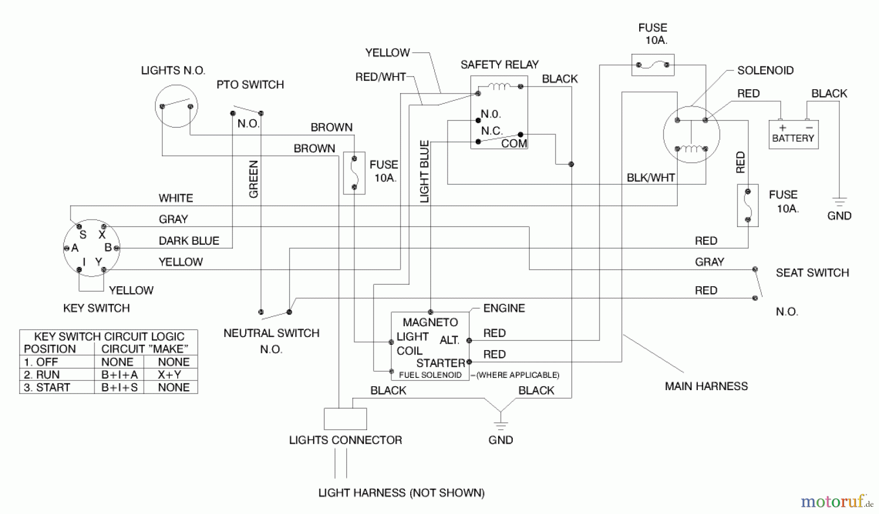  Toro Neu Mowers, Lawn & Garden Tractor Seite 1 71190 (13-38XL) - Toro 13-38XL Lawn Tractor, 1998 (8900001-8999999) ELECTRICAL SCHEMATIC