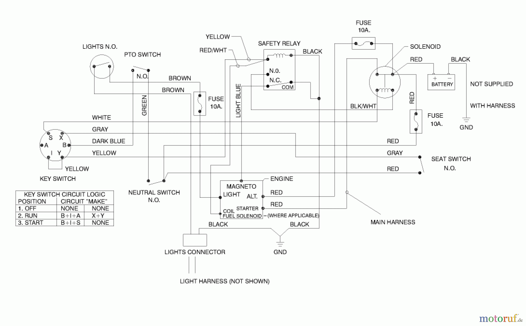  Toro Neu Mowers, Lawn & Garden Tractor Seite 1 71218 (16-44HXL) - Toro 16-44HXL Lawn Tractor, 1998 (8900001-8999999) ELECTRICAL SCHEMATIC