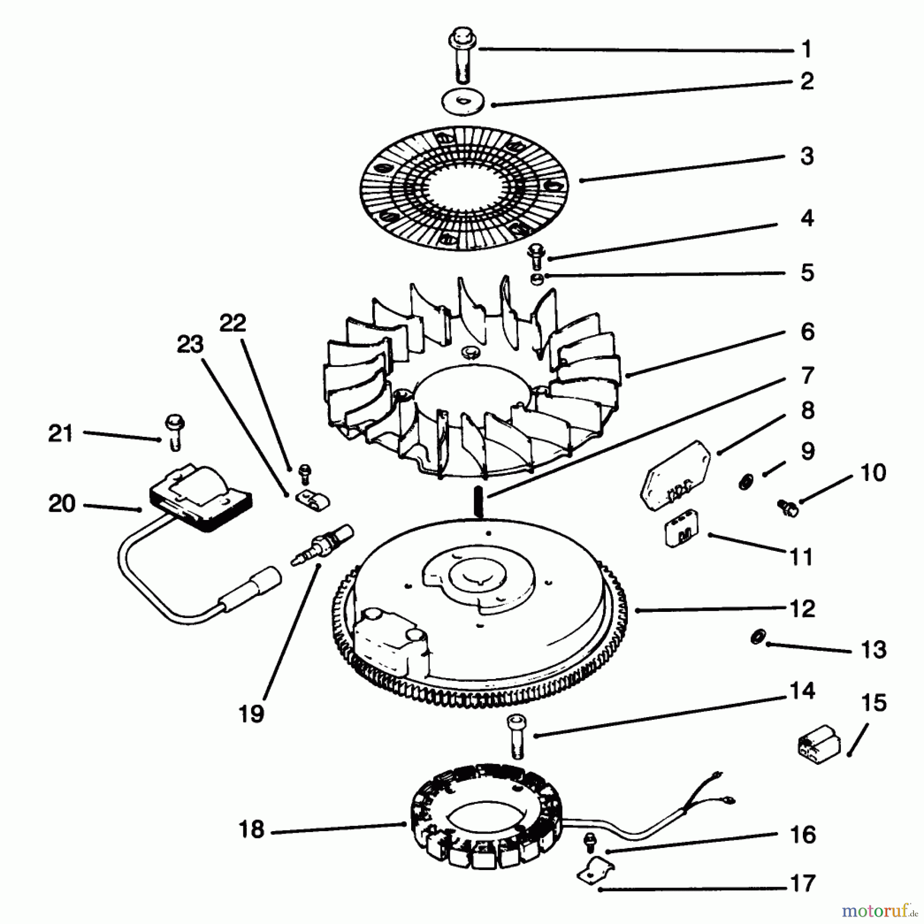  Toro Neu Mowers, Lawn & Garden Tractor Seite 1 72042 (264-6) - Toro 264-6 Yard Tractor, 1995 (5900797-5999999) IGNITION/ELECTRICAL #1