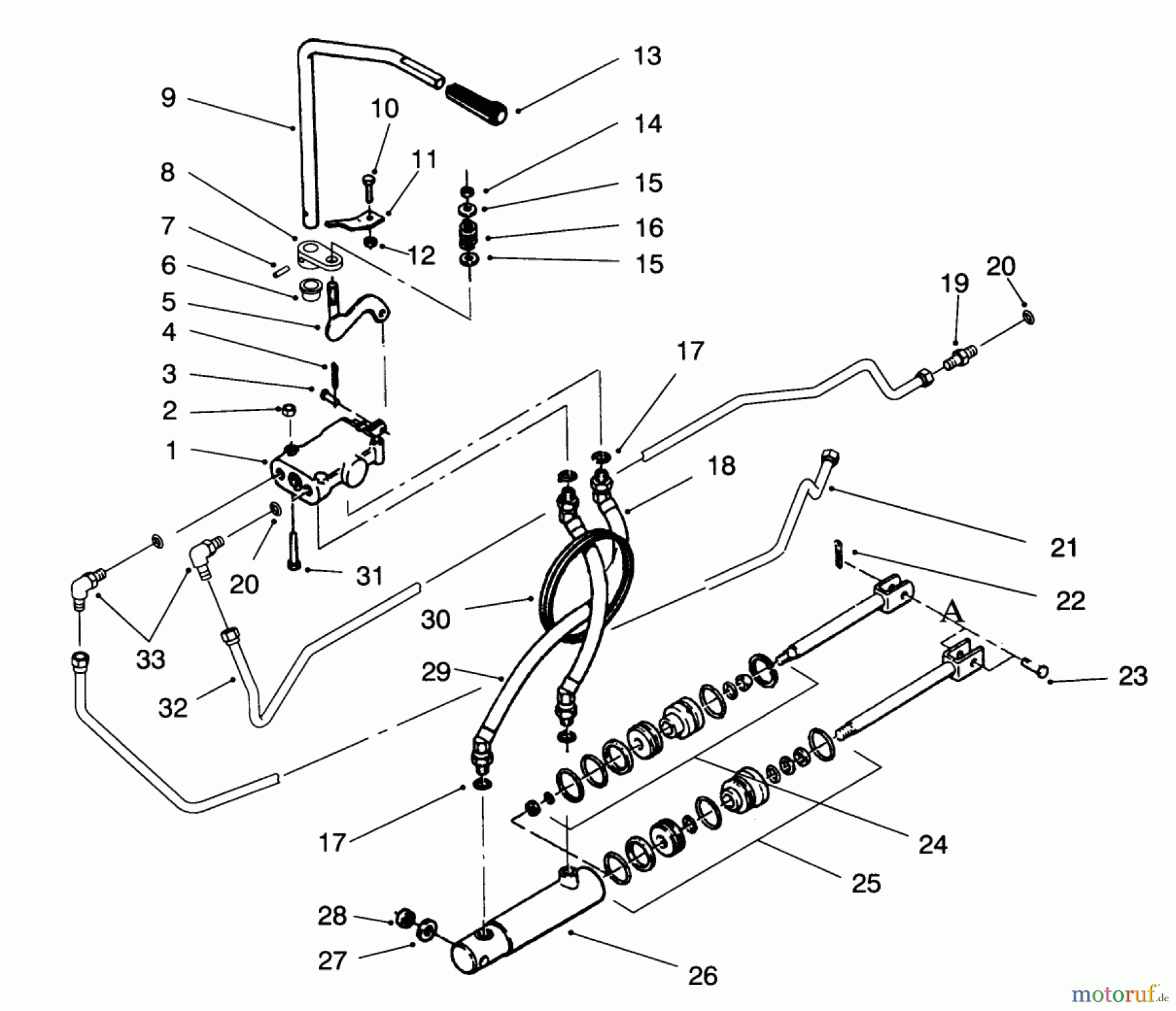  Toro Neu Mowers, Lawn & Garden Tractor Seite 1 73401 (314-H) - Toro 314-H Garden Tractor, 1995 (5900001-5900260) HYDRAULIC CONTROL SYSYTEM