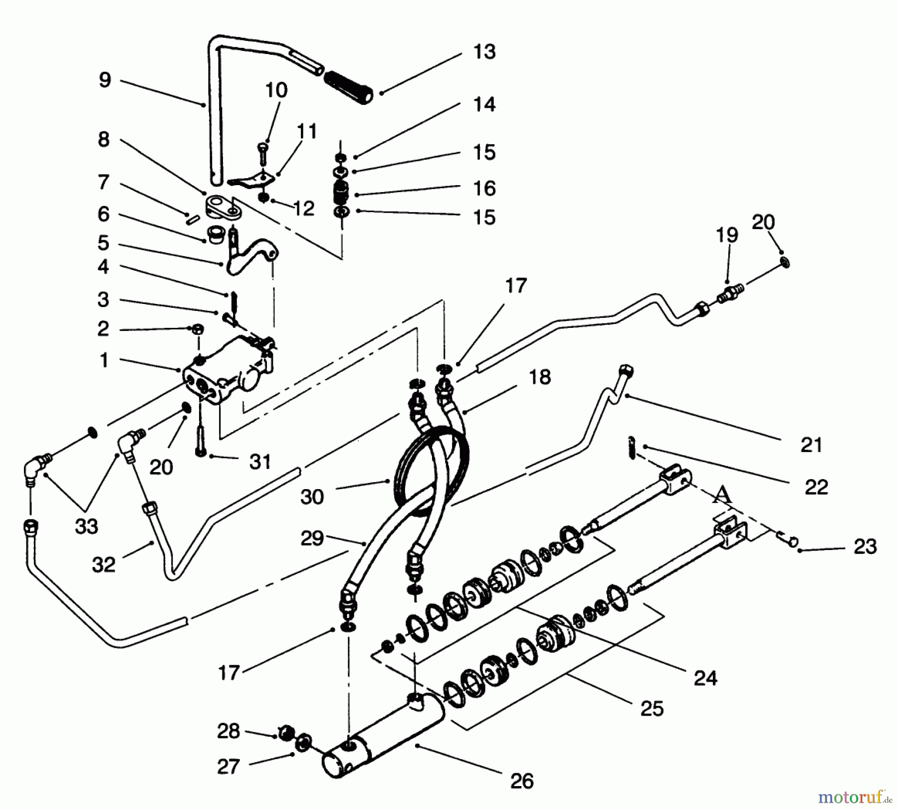  Toro Neu Mowers, Lawn & Garden Tractor Seite 1 73421 (416-H) - Toro 416-H Garden Tractor, 1995 (5901047-5999999) HYDRAULIC CONTROL SYSTEM