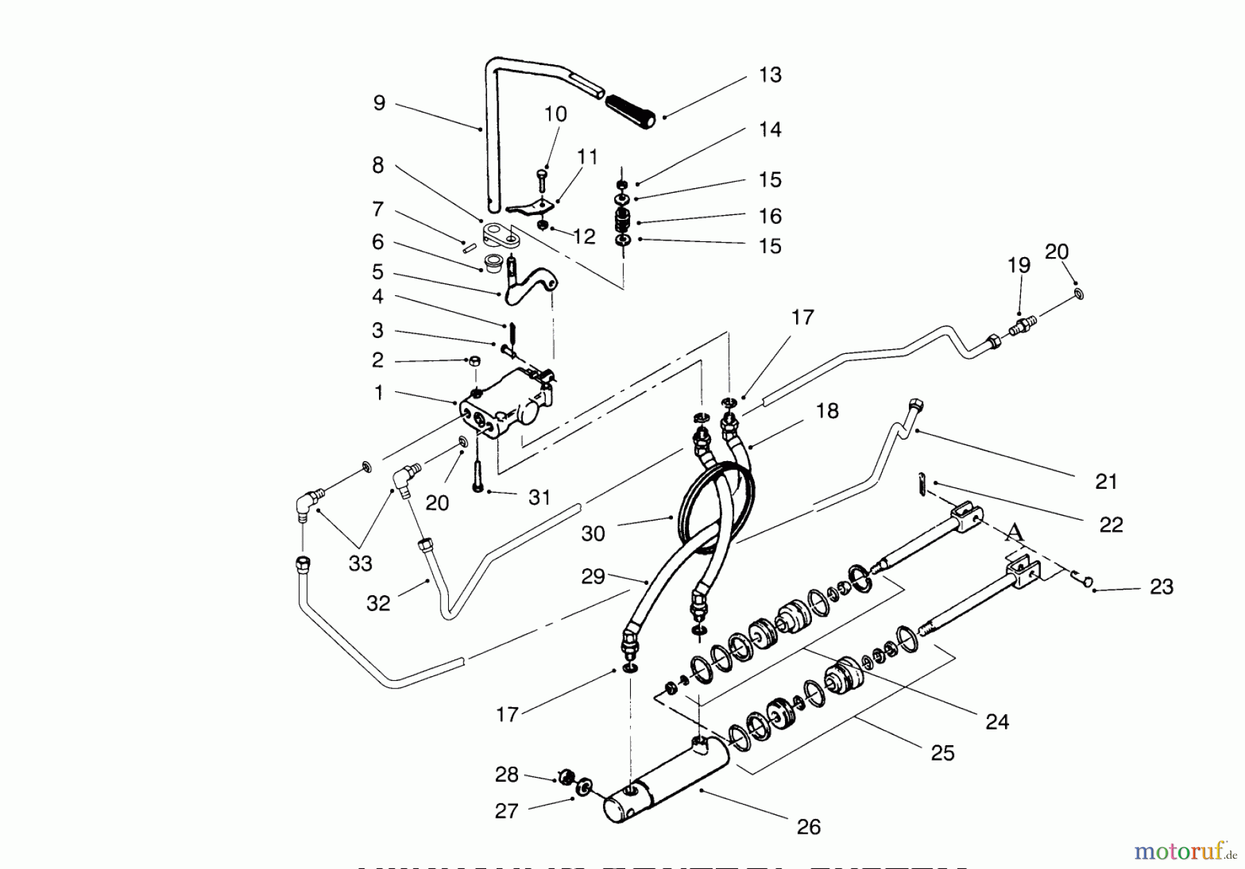  Toro Neu Mowers, Lawn & Garden Tractor Seite 1 73501 (520-H) - Toro 520-H Garden Tractor, 1995 (59000412-59002868) HYDRAULIC CONTROL SYSTEM