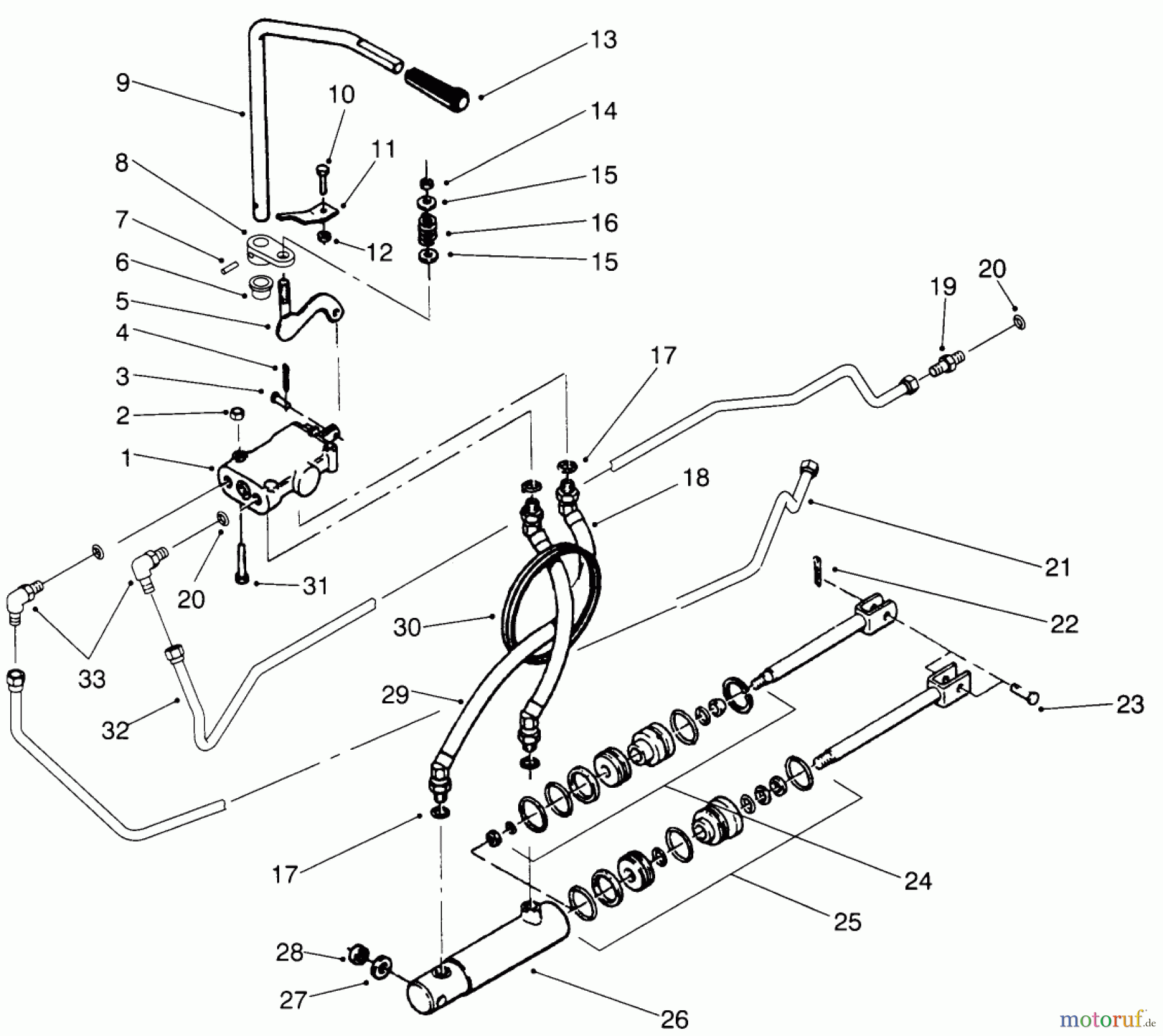  Toro Neu Mowers, Lawn & Garden Tractor Seite 1 73520 (520-H) - Toro 520-H Garden Tractor, 1995 (5900001-5900177) HYDRAULIC SYSTEM