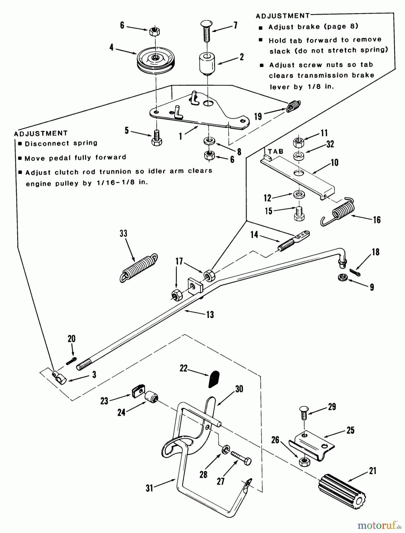  Toro Neu Mowers, Rear-Engine Rider 23-08XP01 (A-81) - Toro A-81 5-Speed Rear Engine Rider, 1983 BRAKE AND CLUTCH LINKAGE