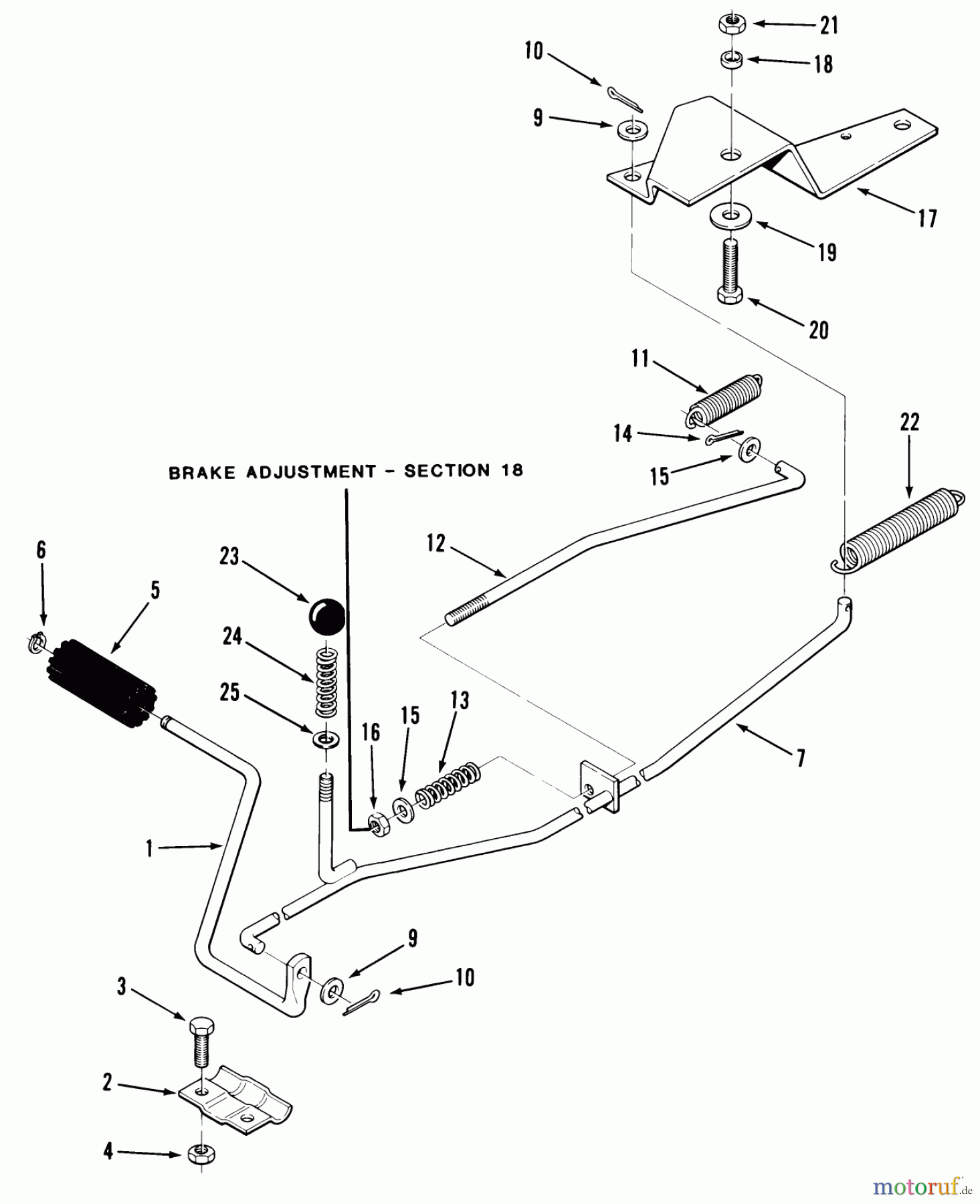  Toro Neu Mowers, Rear-Engine Rider 33-11B502 (111-5) - Toro 111-5 Rear Engine Rider, 1986 CLUTCH, BRAKE LINKAGE