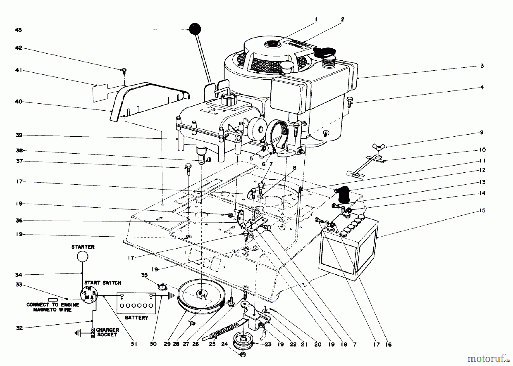  Toro Neu Mowers, Rear-Engine Rider 56150 (732) - Toro 732 Sportsman Rider, 1974 (4000001-4999999) ENGINE ASSEMBLY