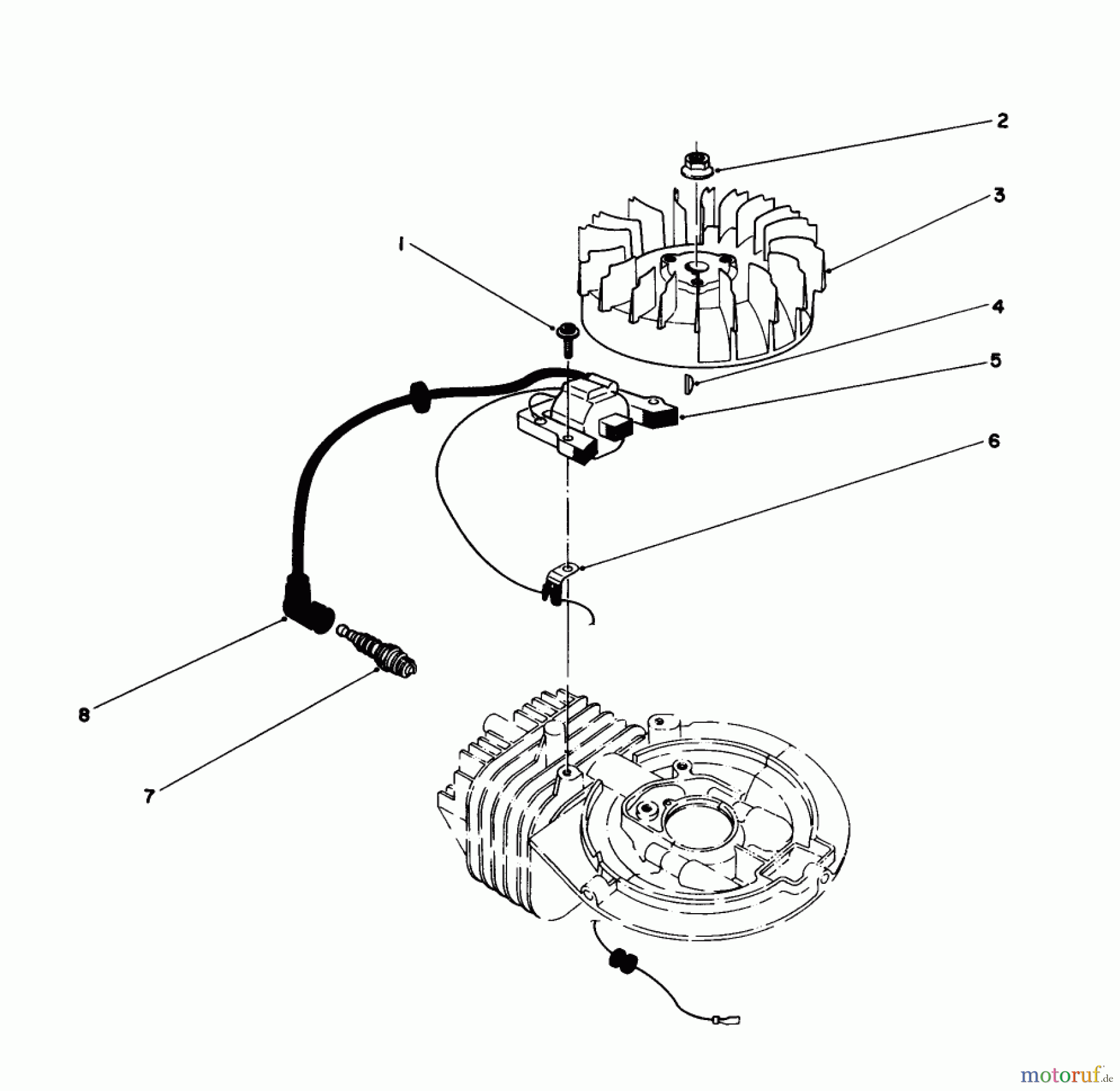  Toro Neu Mowers, Walk-Behind Seite 1 16785 - Toro Lawnmower, 1986 (6000001-6999999) FLYWHEEL & MAGNETO ASSEMBLY ENGINE 47PE4 (USED ON UNITS WITH SERIAL NO. 6000101-6004101) ENGINE 47PF5 (USED ON UNITS WITH SERIAL