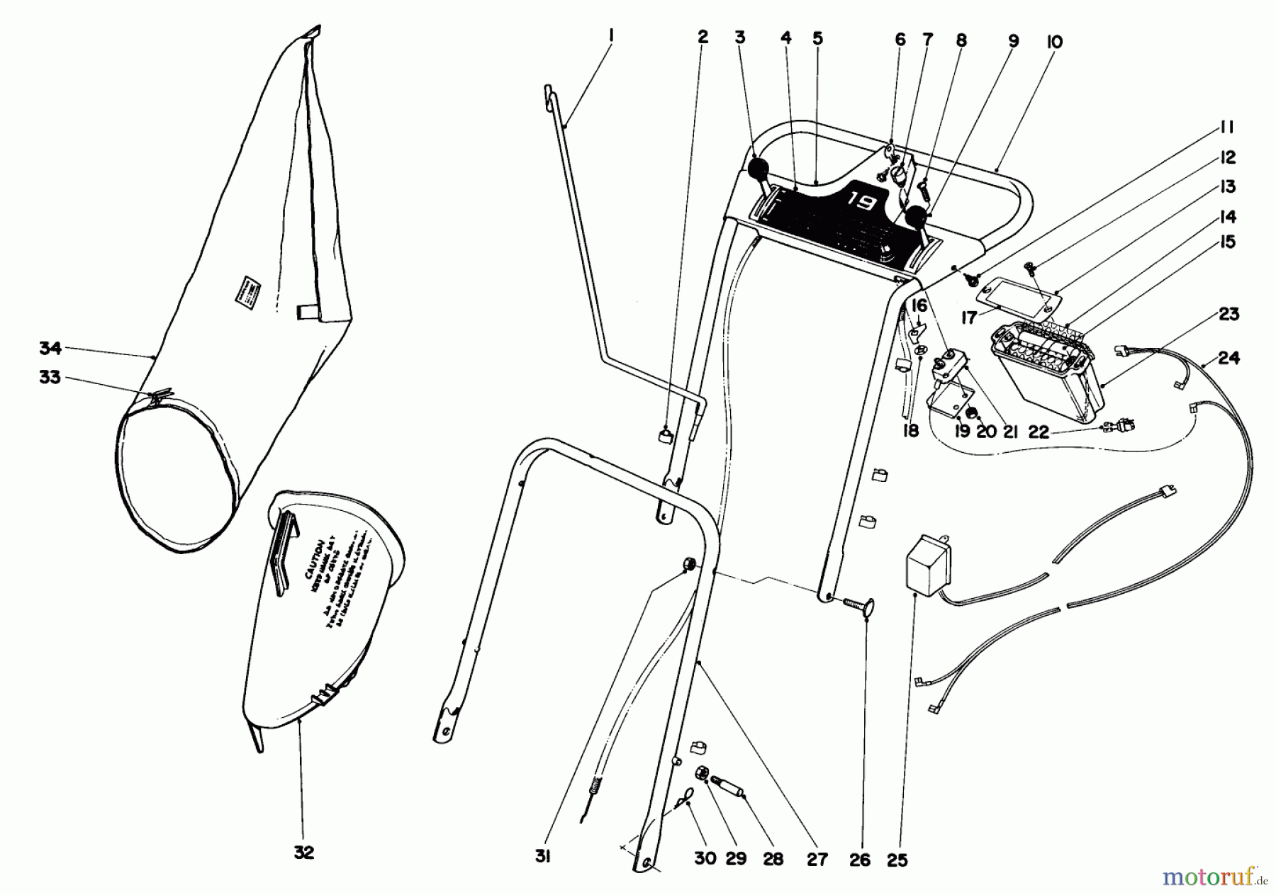  Toro Neu Mowers, Walk-Behind Seite 1 18257 - Toro Guardian Lawnmower, 1972 (2000001-2999999) HANDLE ASSEMBLY MODEL NO. 18257