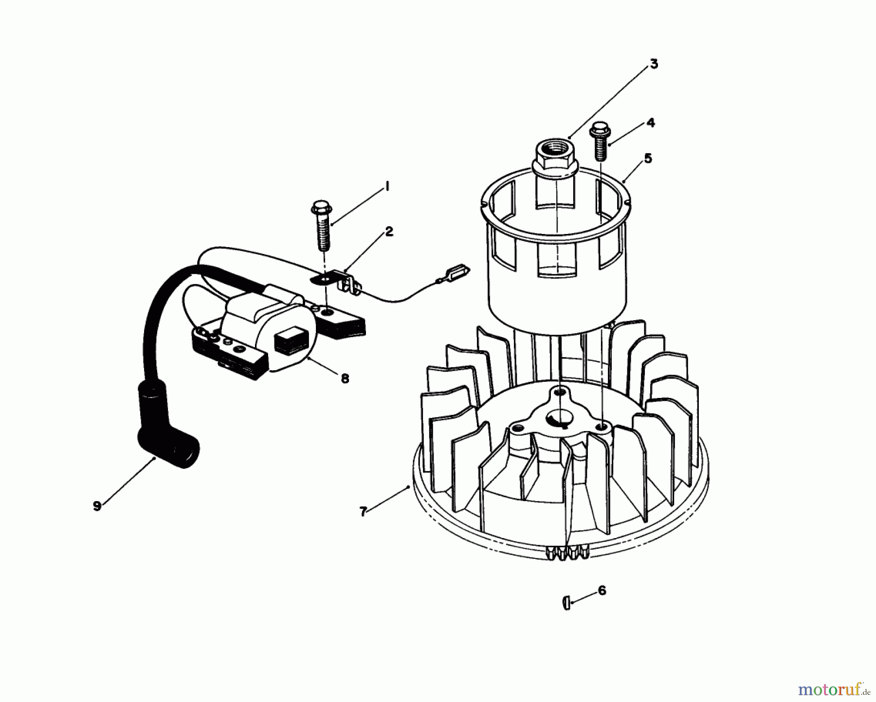  Toro Neu Mowers, Walk-Behind Seite 1 20211 - Toro Lawnmower, 1991 (1000001-1999999) MAGNETO & FLYWHEEL ASSEMBLY (MODEL VML0-2)