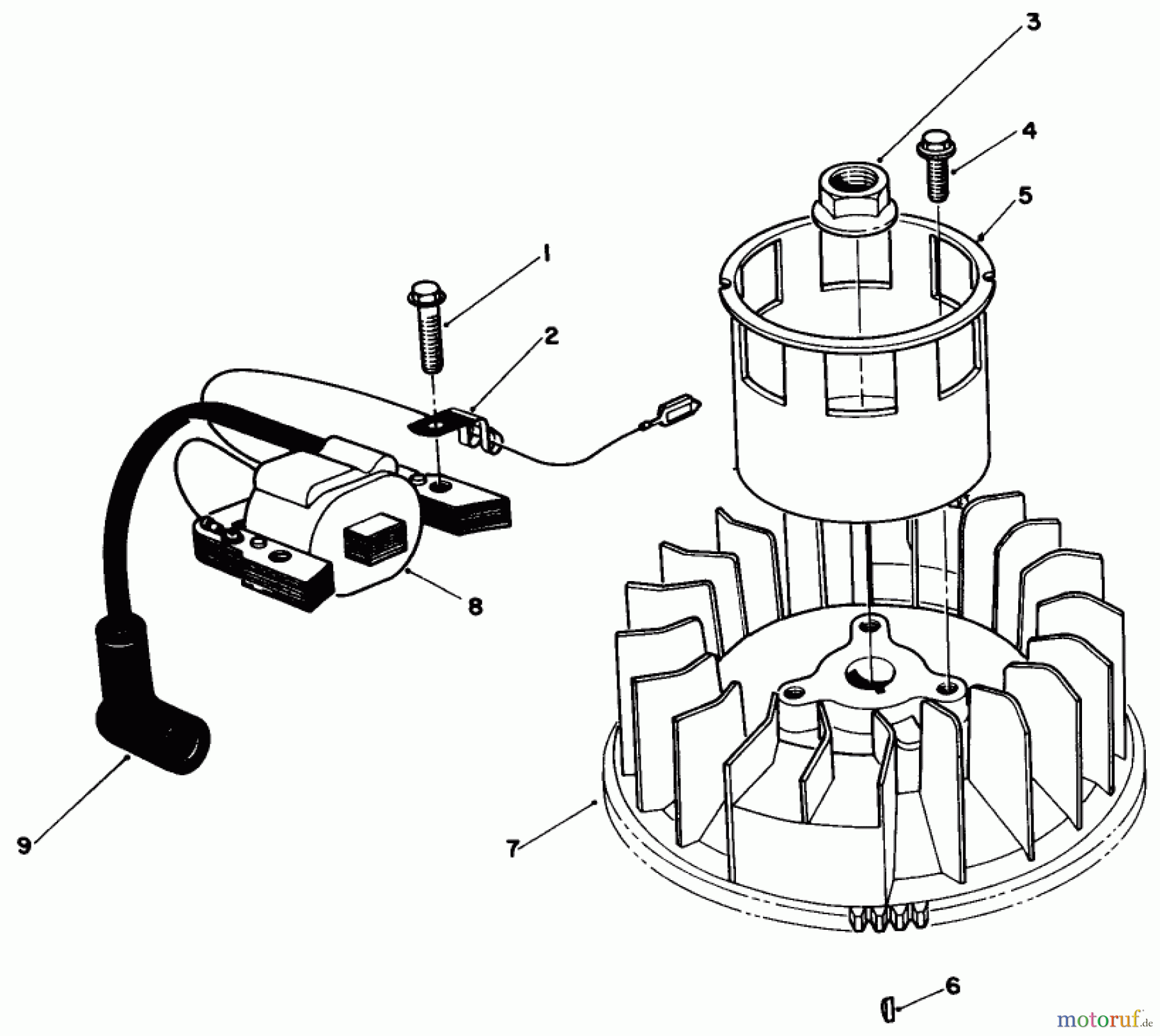  Toro Neu Mowers, Walk-Behind Seite 1 20320 - Toro Lawnmower, 1992 (2000001-2999999) MAGNETO & FLYWHEEL ASSEMBLY (MODEL VML0-2)