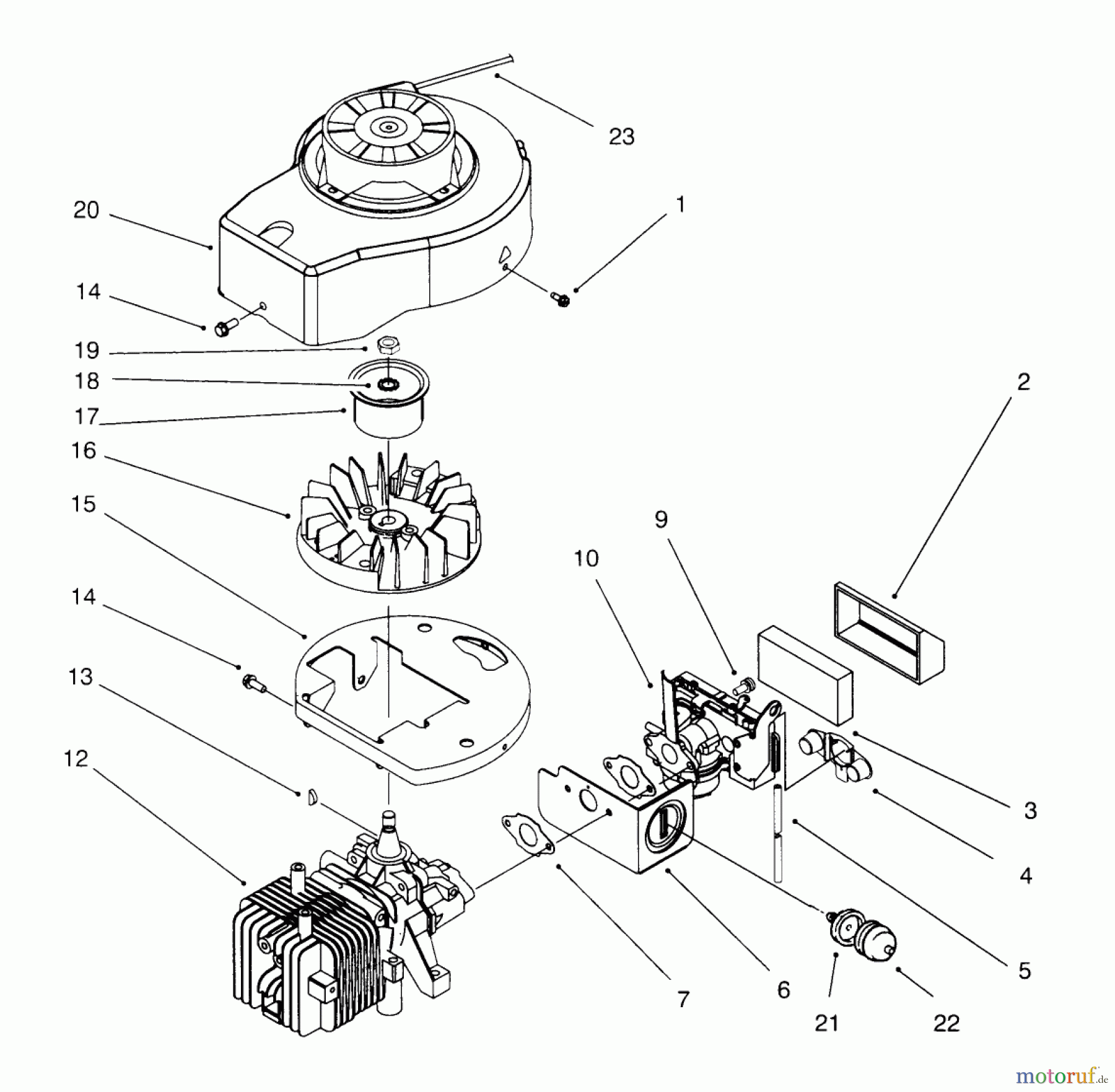  Toro Neu Mowers, Walk-Behind Seite 1 20453 - Toro Lawnmower, 1996 (6900001-6999999) SHROUD & BLOCK ASSEMBLY (MODEL NO. 20441 ONLY)