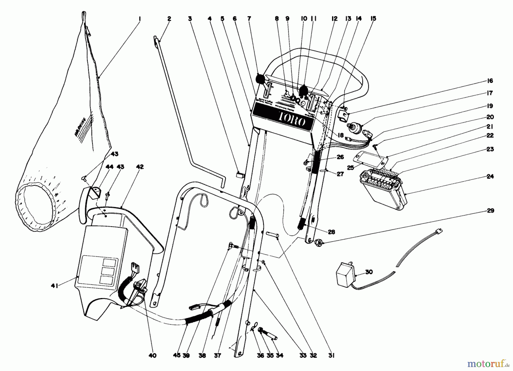  Toro Neu Mowers, Walk-Behind Seite 1 20474 - Toro Guardian Lawnmower, 1975 (5000001-5999999) HANDLE ASSEMBLY MODEL NO. 21711