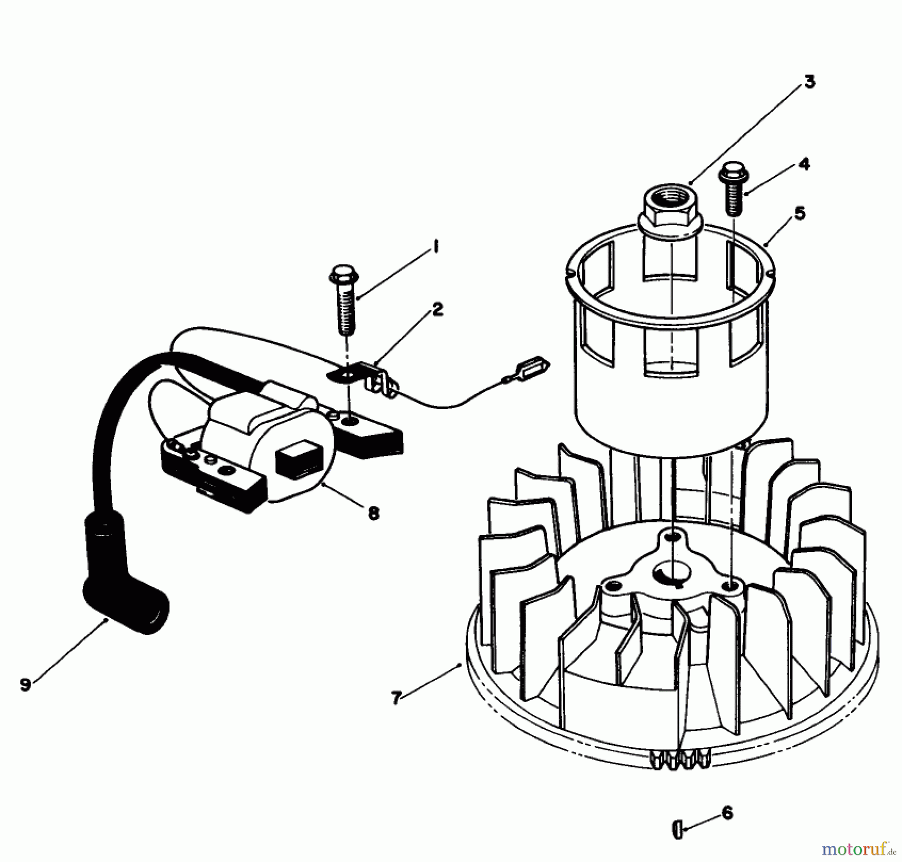  Toro Neu Mowers, Walk-Behind Seite 1 20526 - Toro Lawnmower, 1986 (6000001-6999999) MAGNETO & FLYWHEEL ASSEMBLY