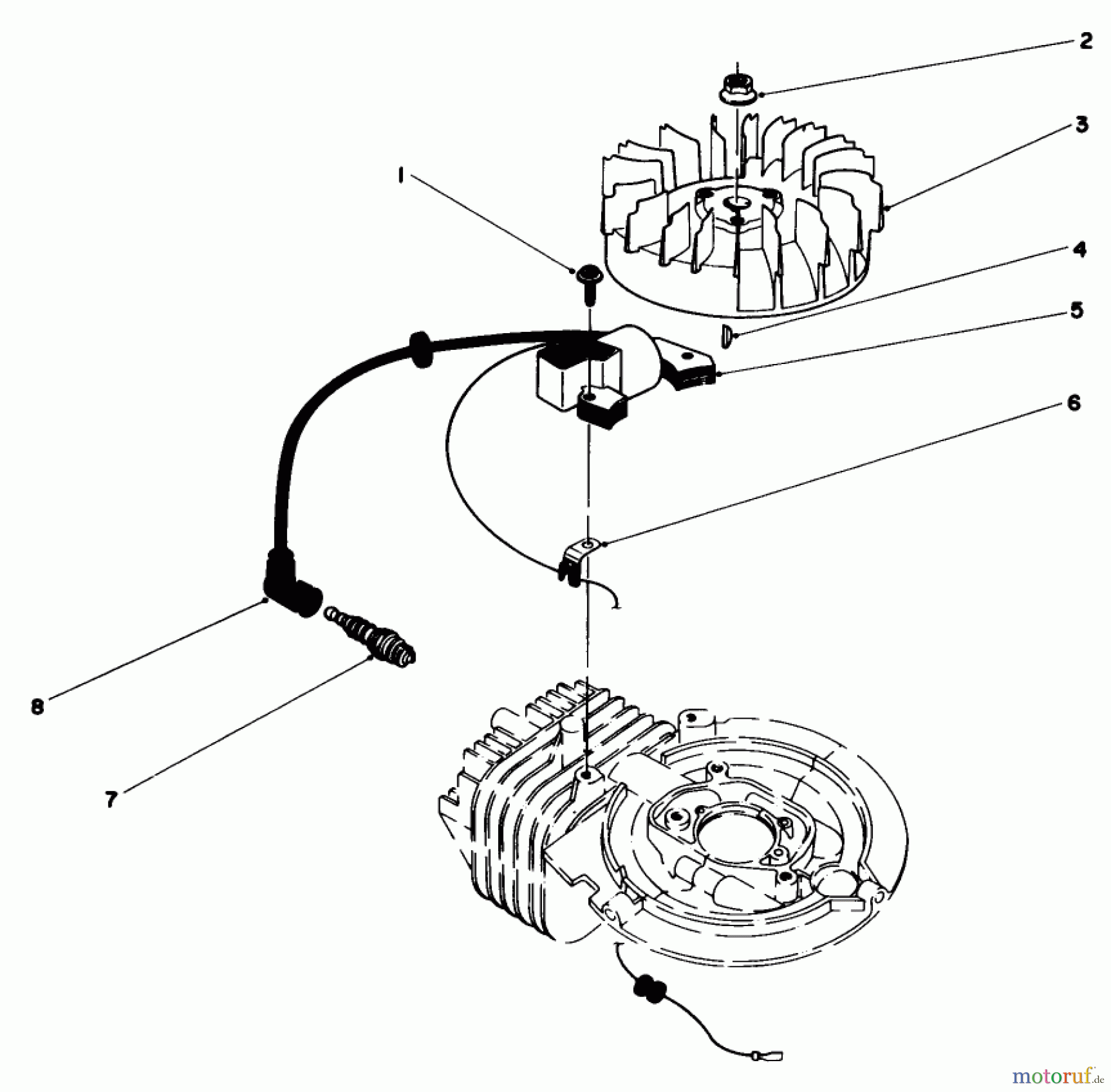  Toro Neu Mowers, Walk-Behind Seite 1 20581 - Toro Lawnmower, 1986 (6000001-6999999) FLYWHEEL & MAGNETO ASSEMBLY