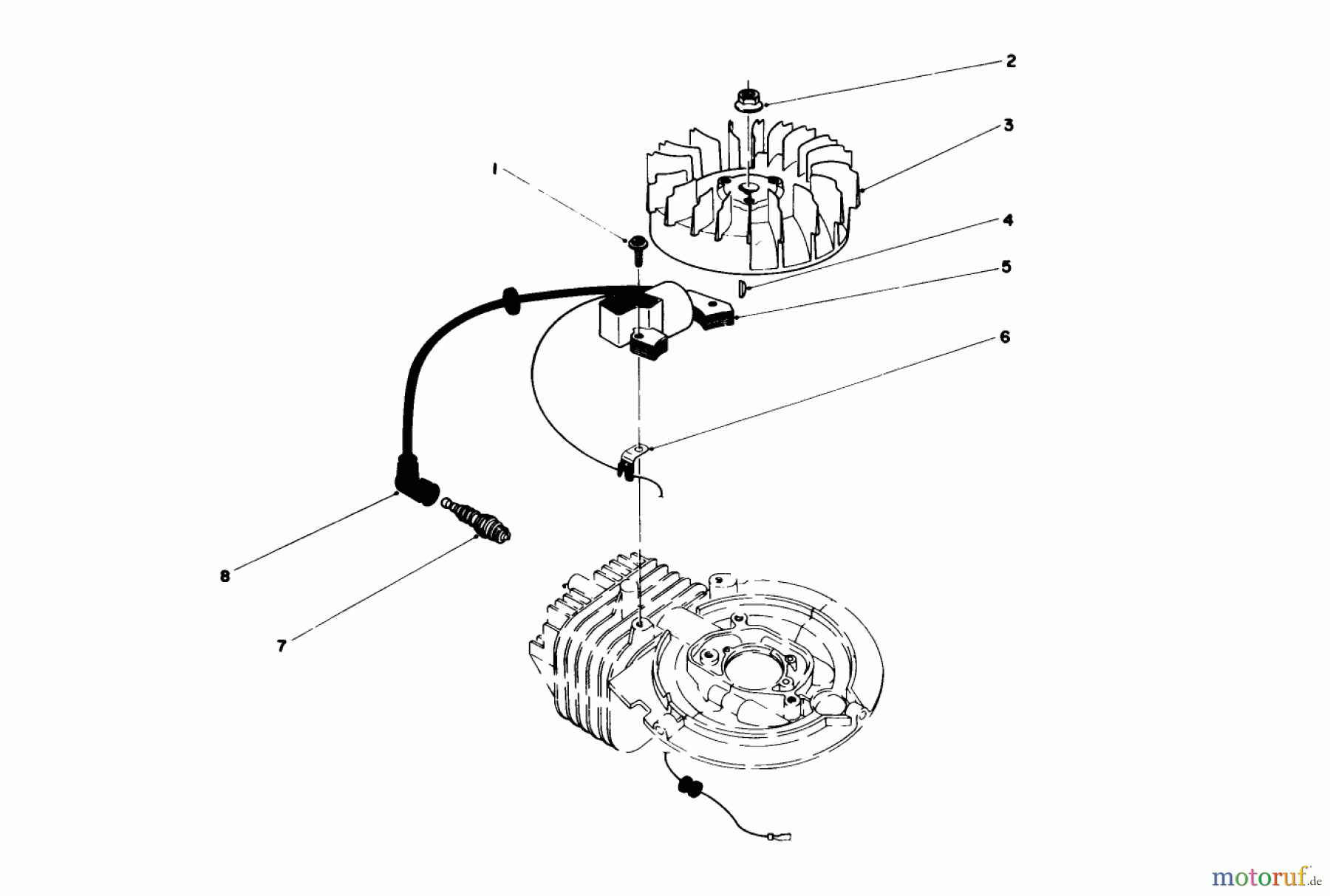  Toro Neu Mowers, Walk-Behind Seite 1 20581 - Toro Lawnmower, 1987 (7000001-7999999) IGNITION ASSEMBLY (ENGINE MODEL NO. 47PF5 & 47PG6)