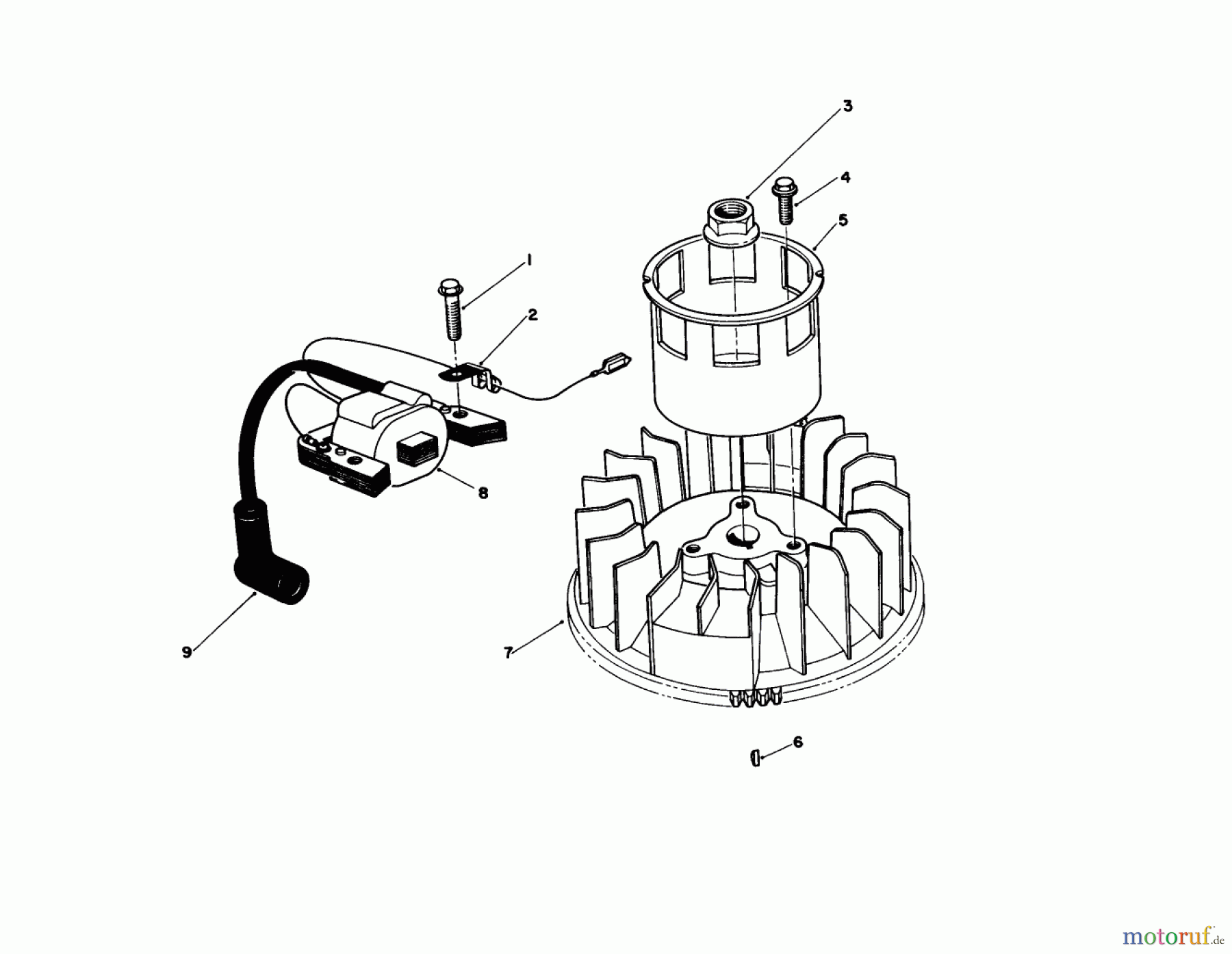  Toro Neu Mowers, Walk-Behind Seite 1 20626C - Toro Lawnmower, 1986 (6000001-6999999) MAGNETO & FLYWHEEL ASSEMBLY