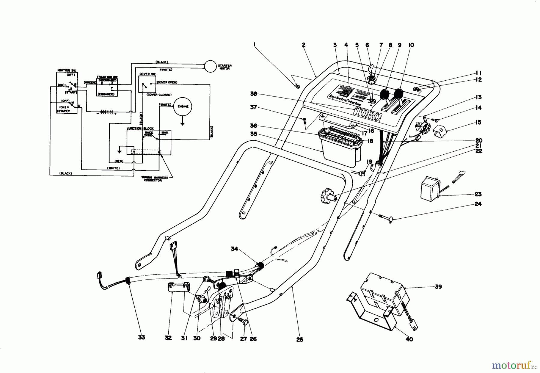  Toro Neu Mowers, Walk-Behind Seite 1 20673 - Toro Lawnmower, 1976 (6000001-6999999) HANDLE ASSEMBLY