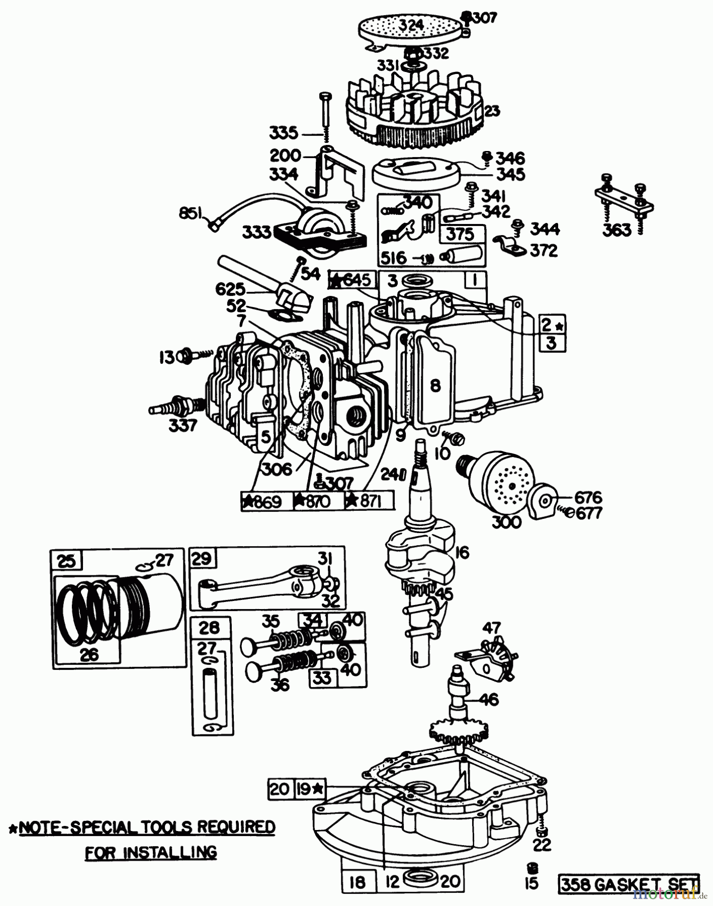  Toro Neu Mowers, Walk-Behind Seite 1 20725 - Toro Lawnmower, 1980 (0000001-0999999) ENGINE BRIGGS & STRATTON MODEL 92908-1956-02