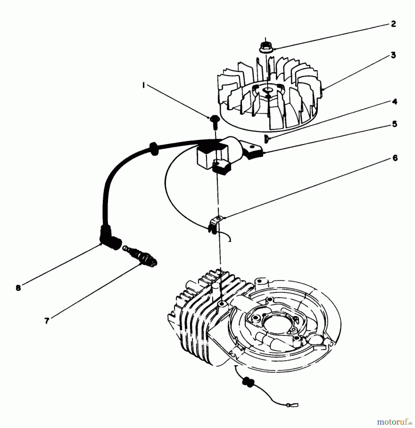  Toro Neu Mowers, Walk-Behind Seite 1 20745C - Toro Lawnmower, 1986 (6000001-6999999) FLYWHEEL & MAGNETO ASSEMBLY