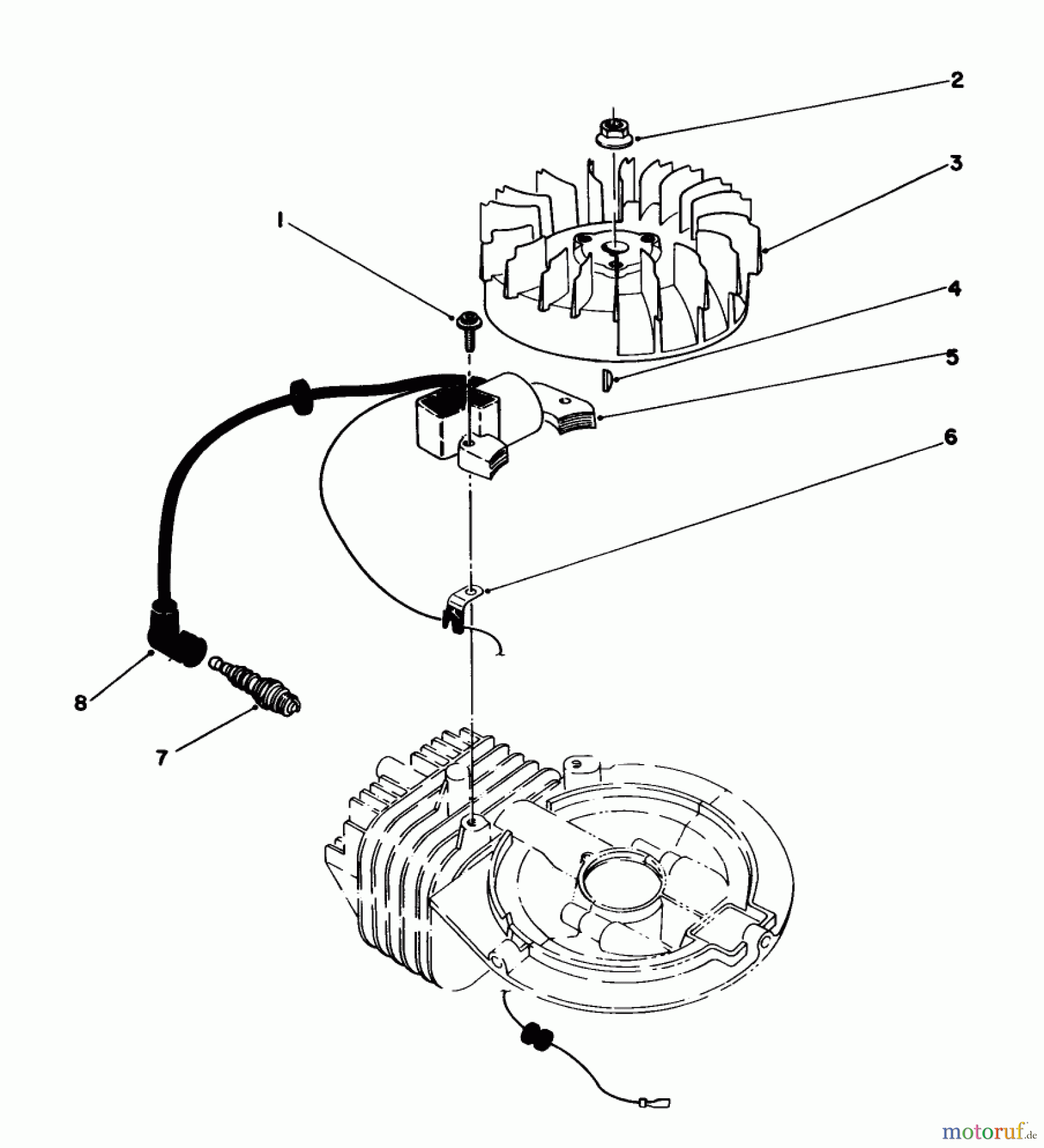  Toro Neu Mowers, Walk-Behind Seite 1 20746C - Toro Lawnmower, 1988 (8000001-8999999) FLYWHEEL & MAGNETO ASSEMBLY (ENGINE NO. 47PH7)