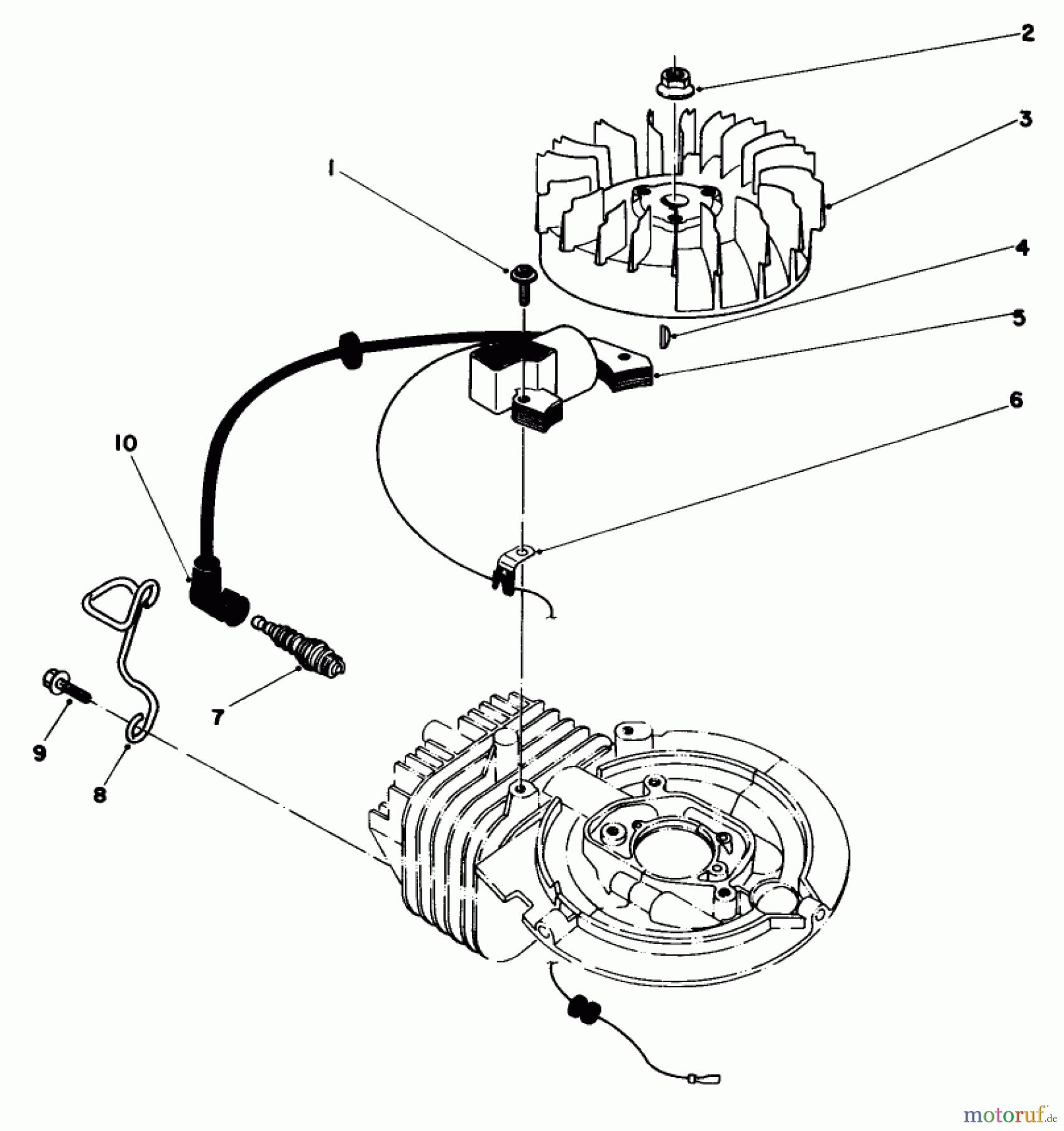  Toro Neu Mowers, Walk-Behind Seite 2 22030 - Toro Lawnmower, 1984 (4000001-4999999) FLYWHEEL & MAGNETO ASSEMBLY